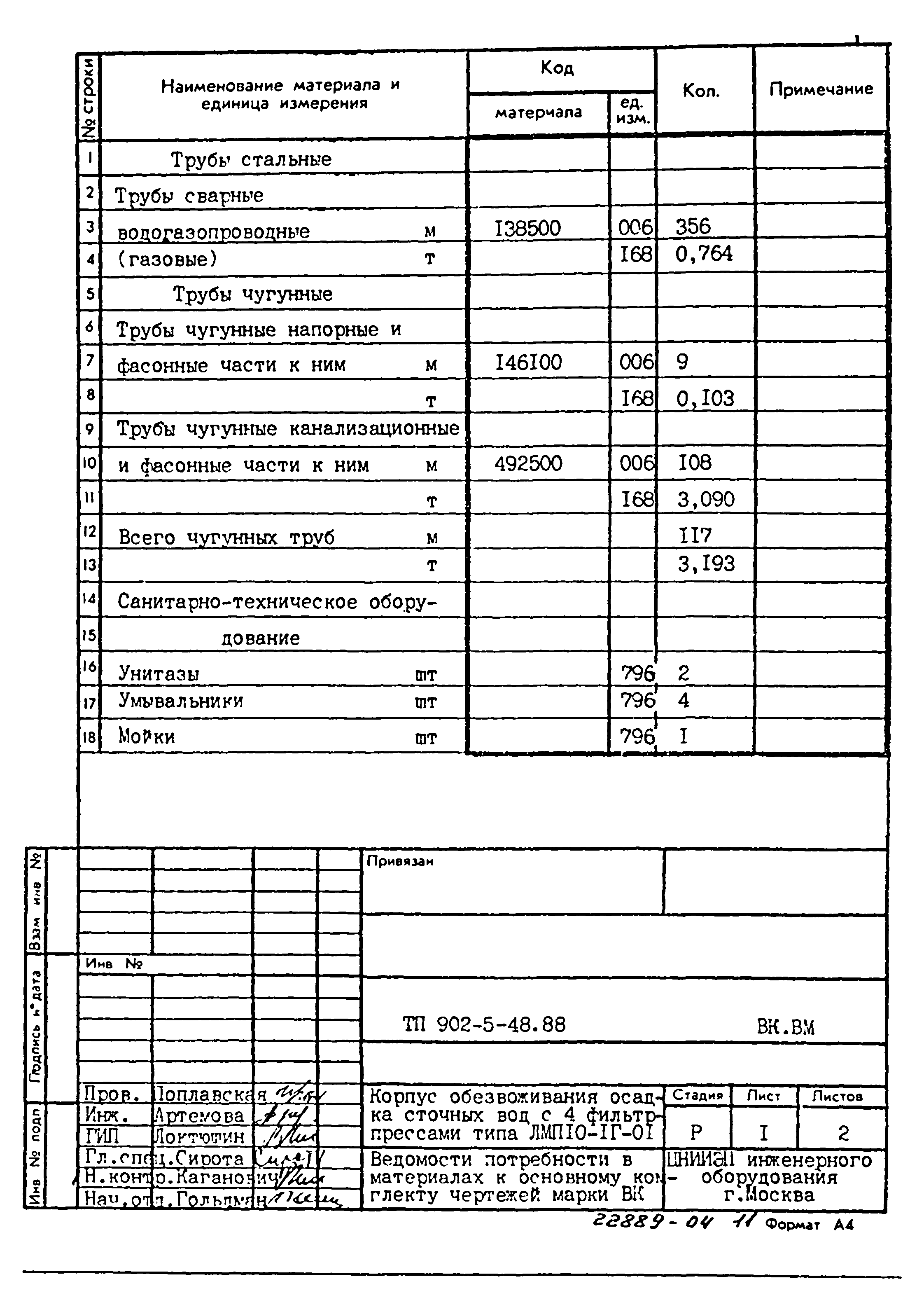 Типовой проект 902-5-48.88