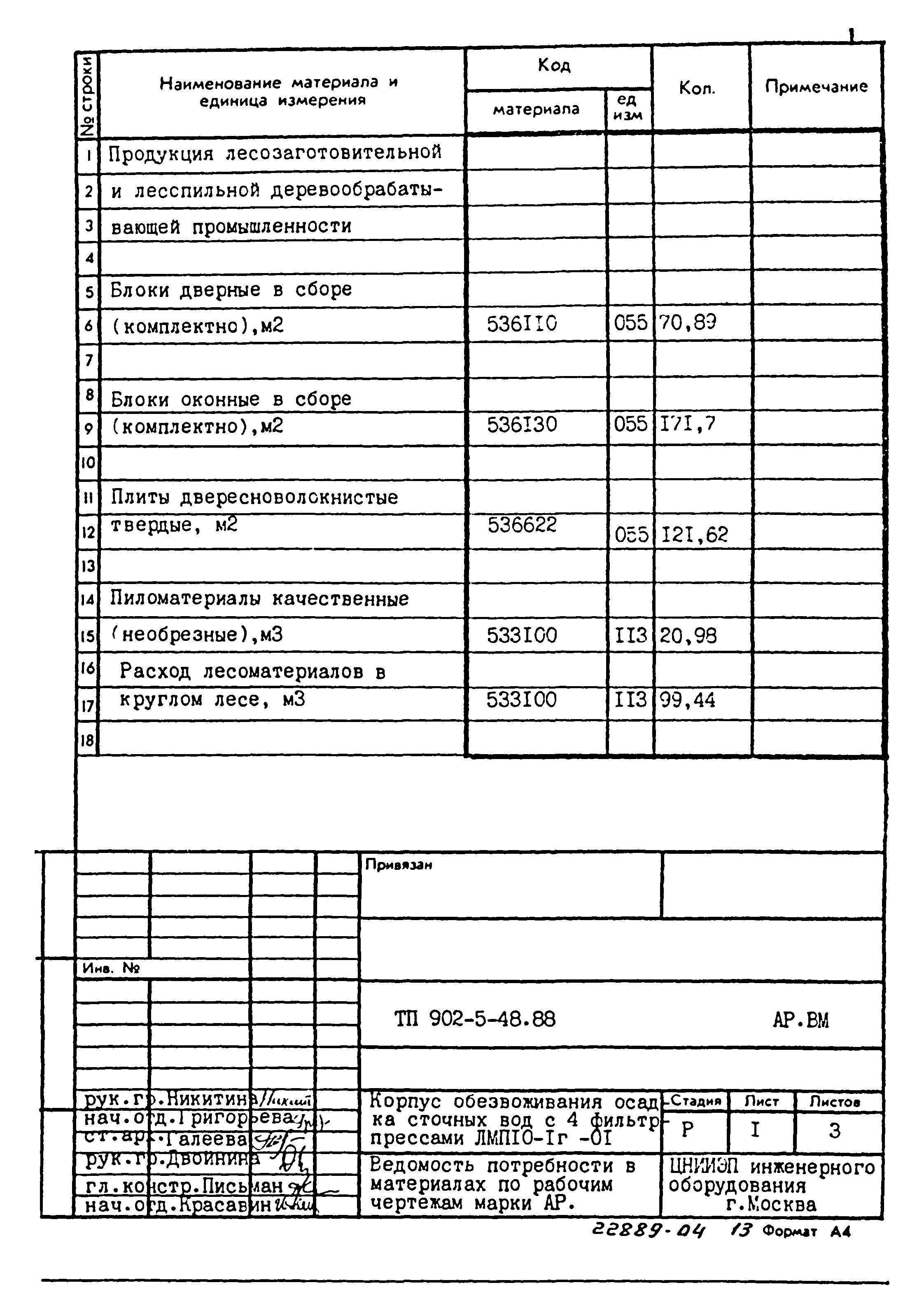 Типовой проект 902-5-48.88