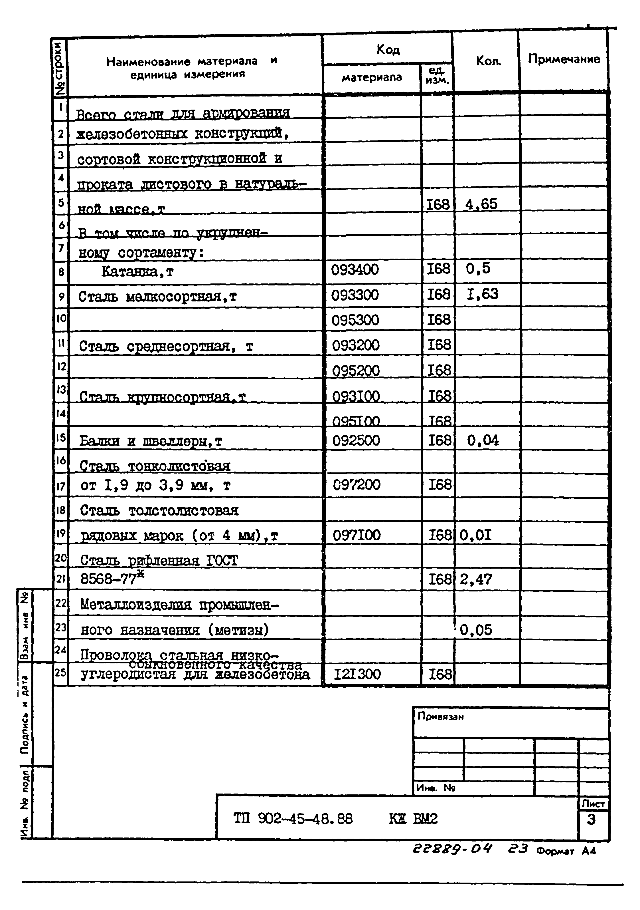 Типовой проект 902-5-48.88