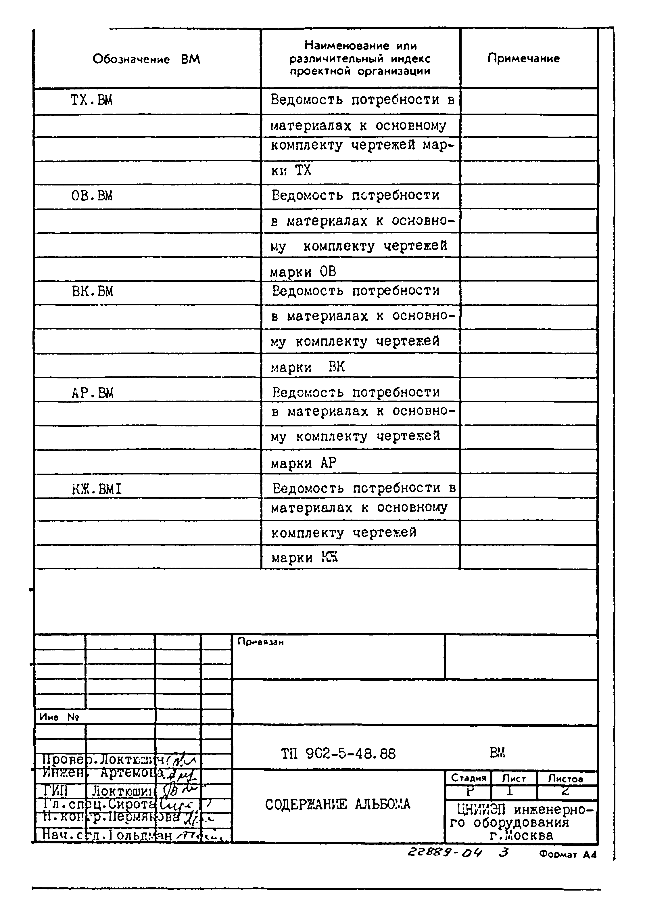 Типовой проект 902-5-48.88