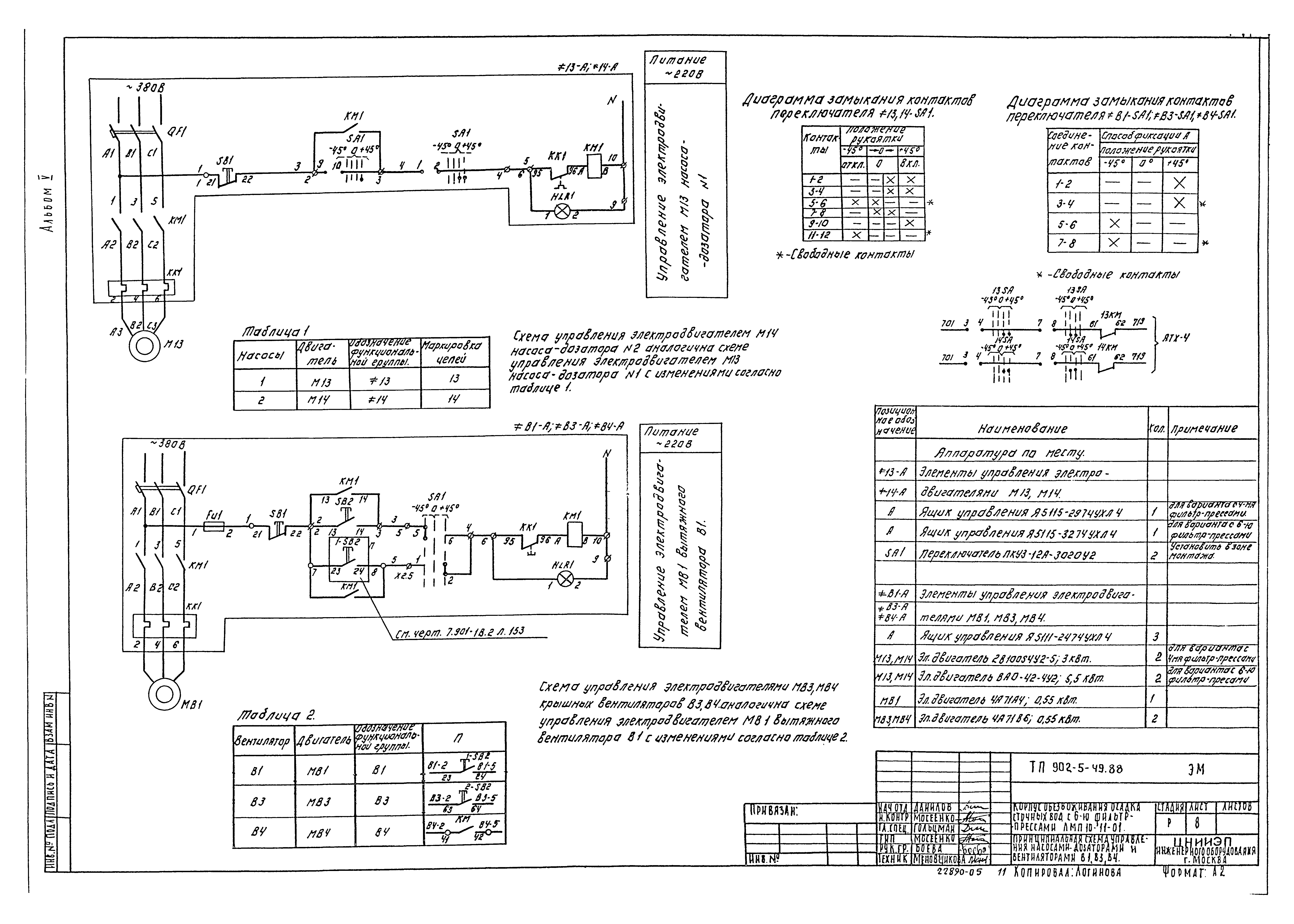 Типовой проект 902-5-48.88