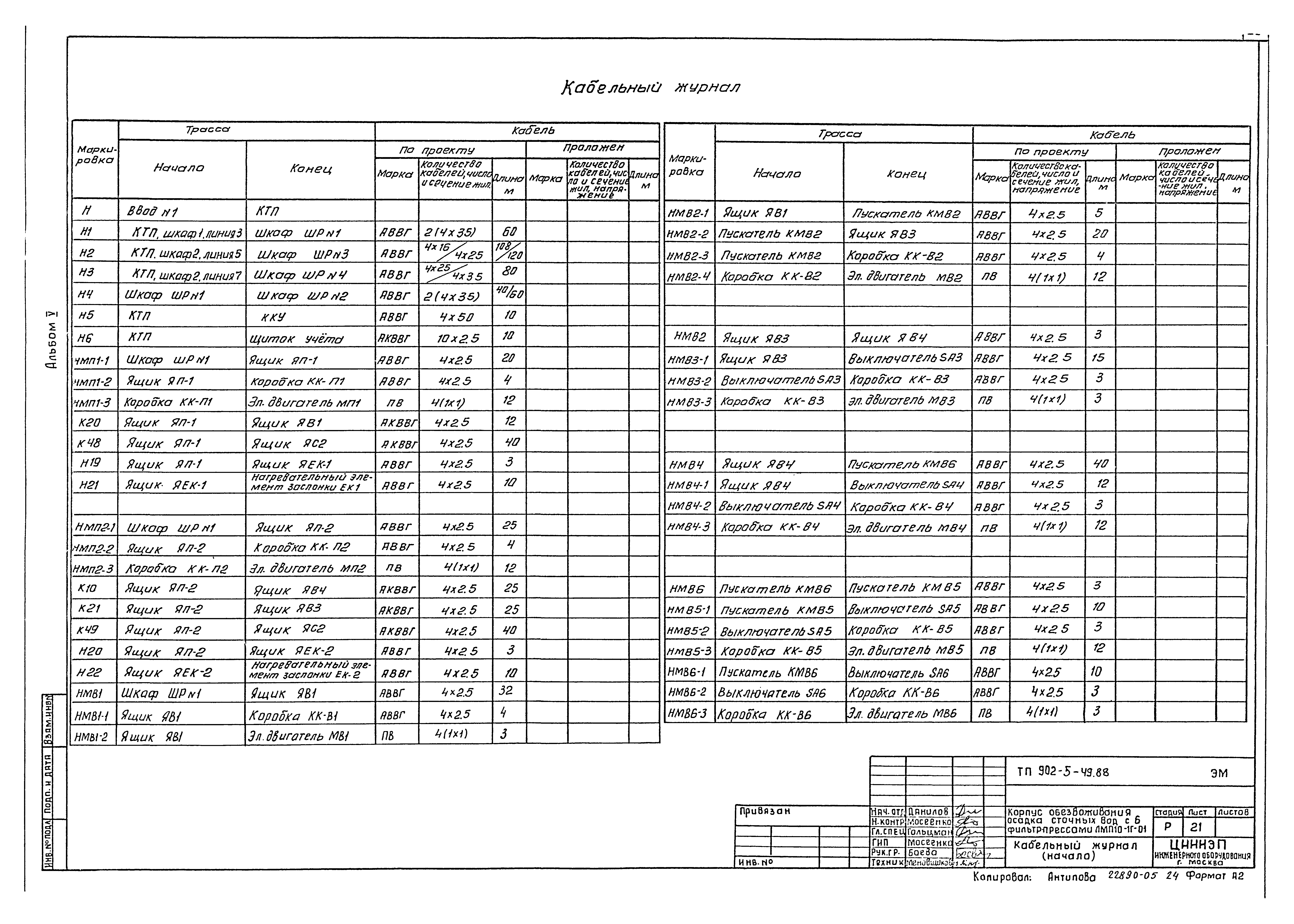 Типовой проект 902-5-48.88
