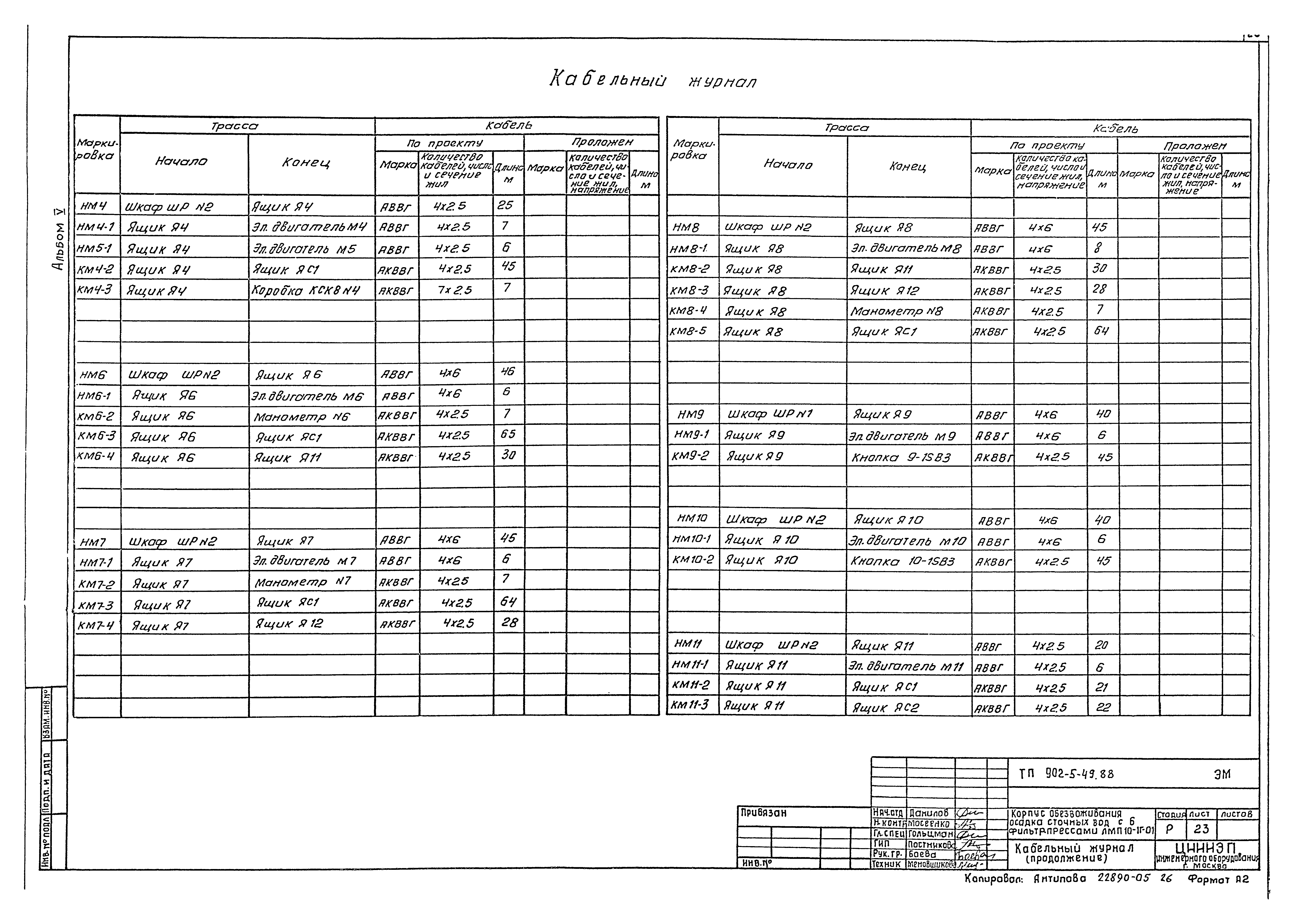 Типовой проект 902-5-48.88