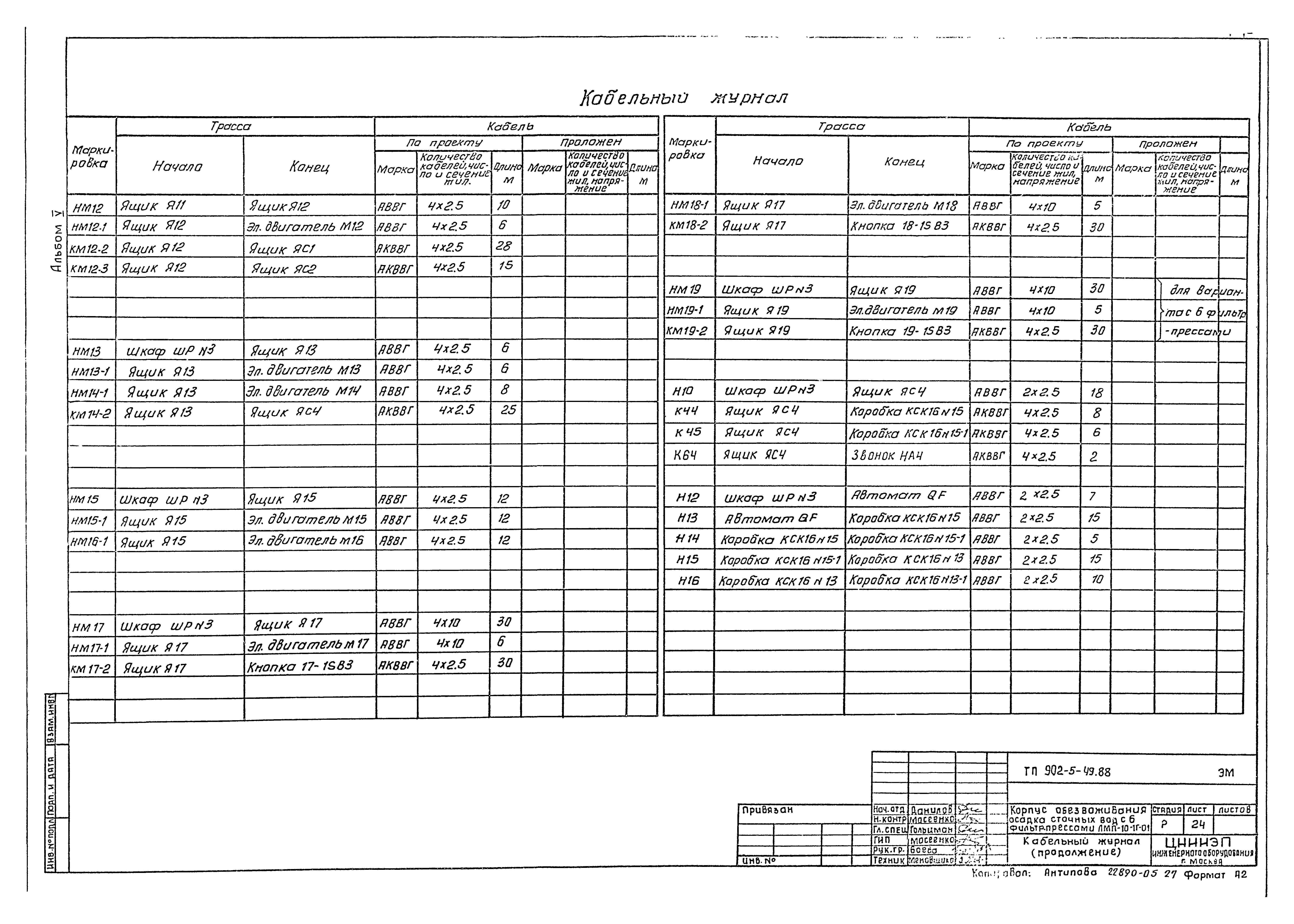 Типовой проект 902-5-48.88