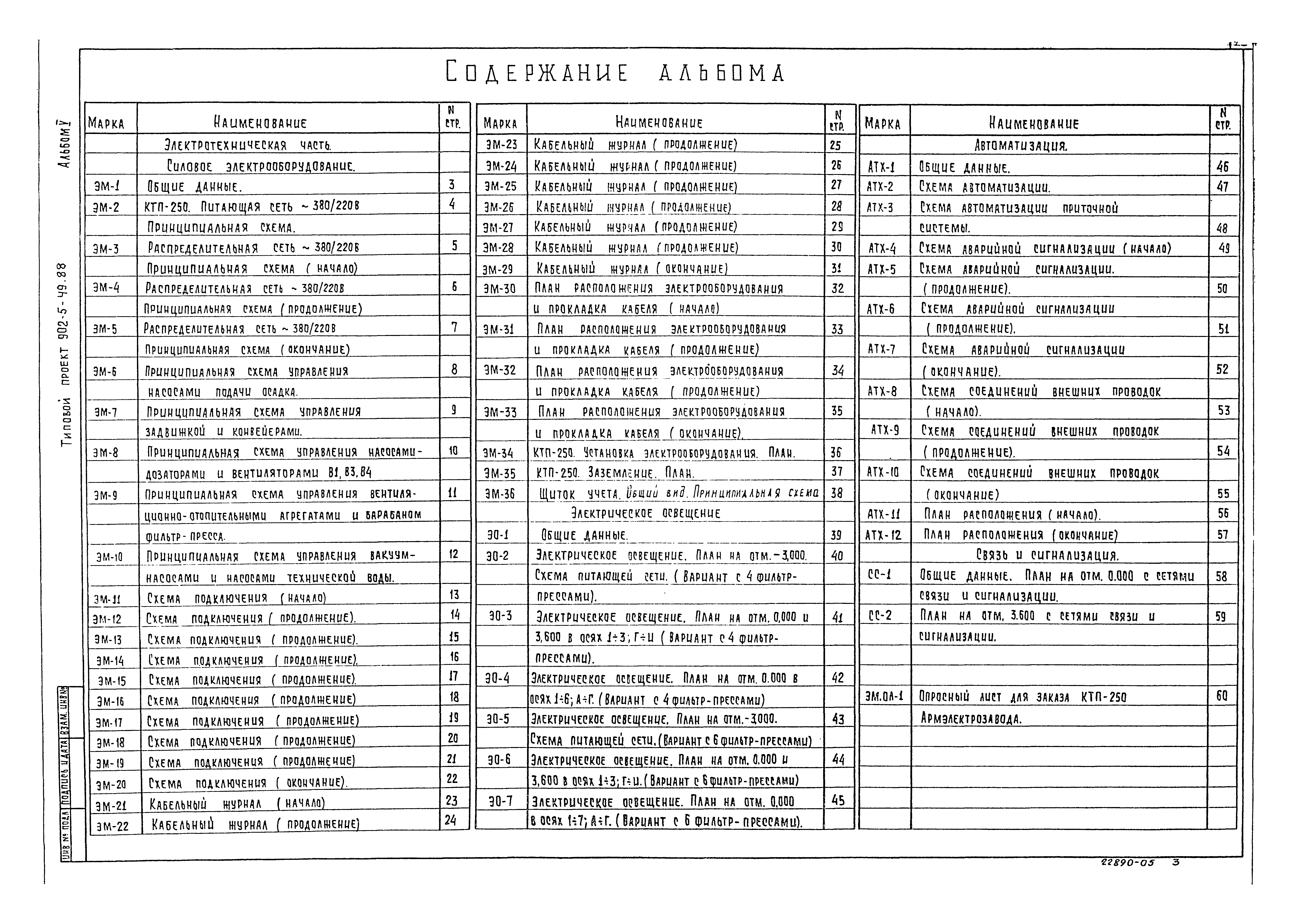 Типовой проект 902-5-48.88