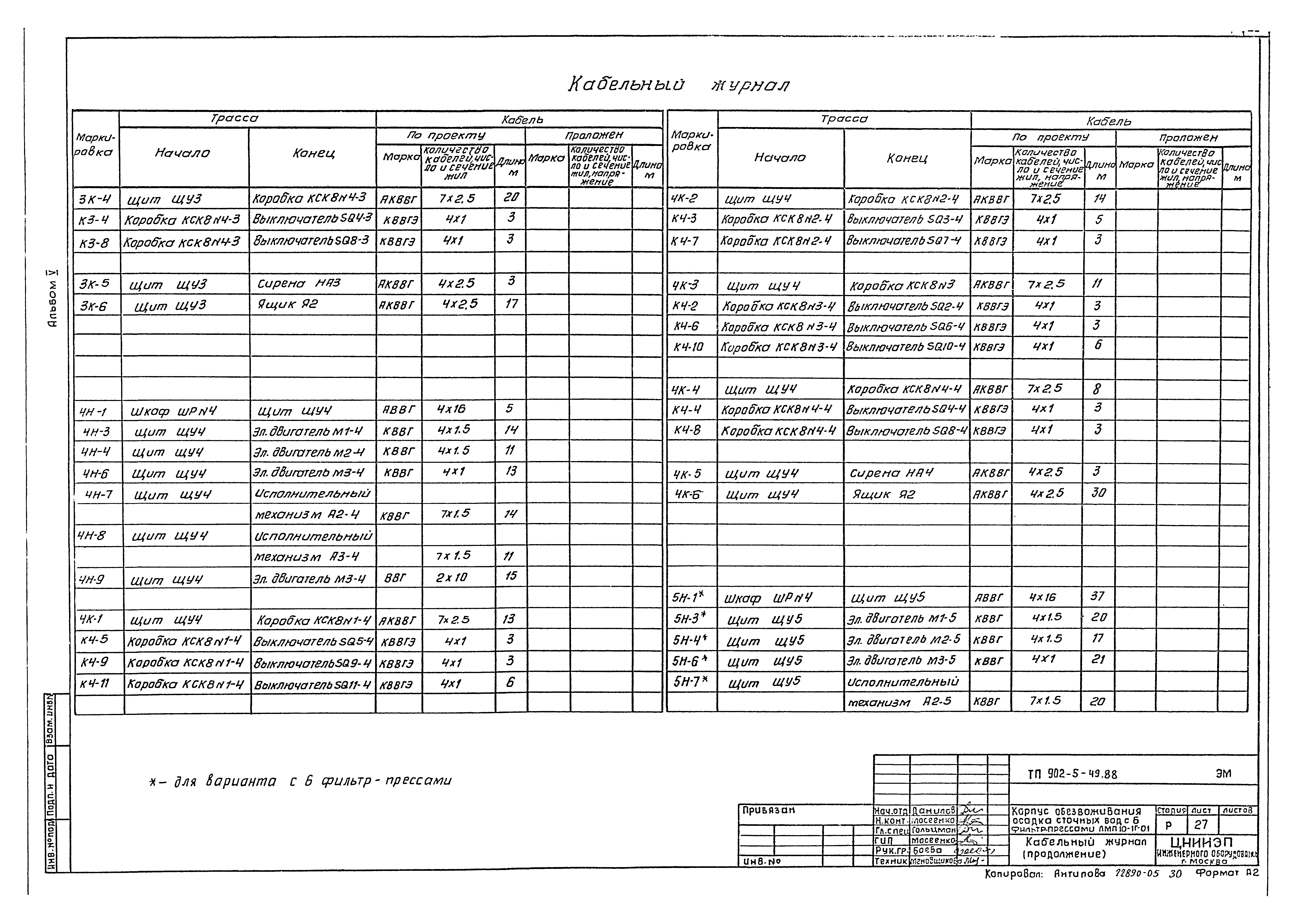Типовой проект 902-5-48.88