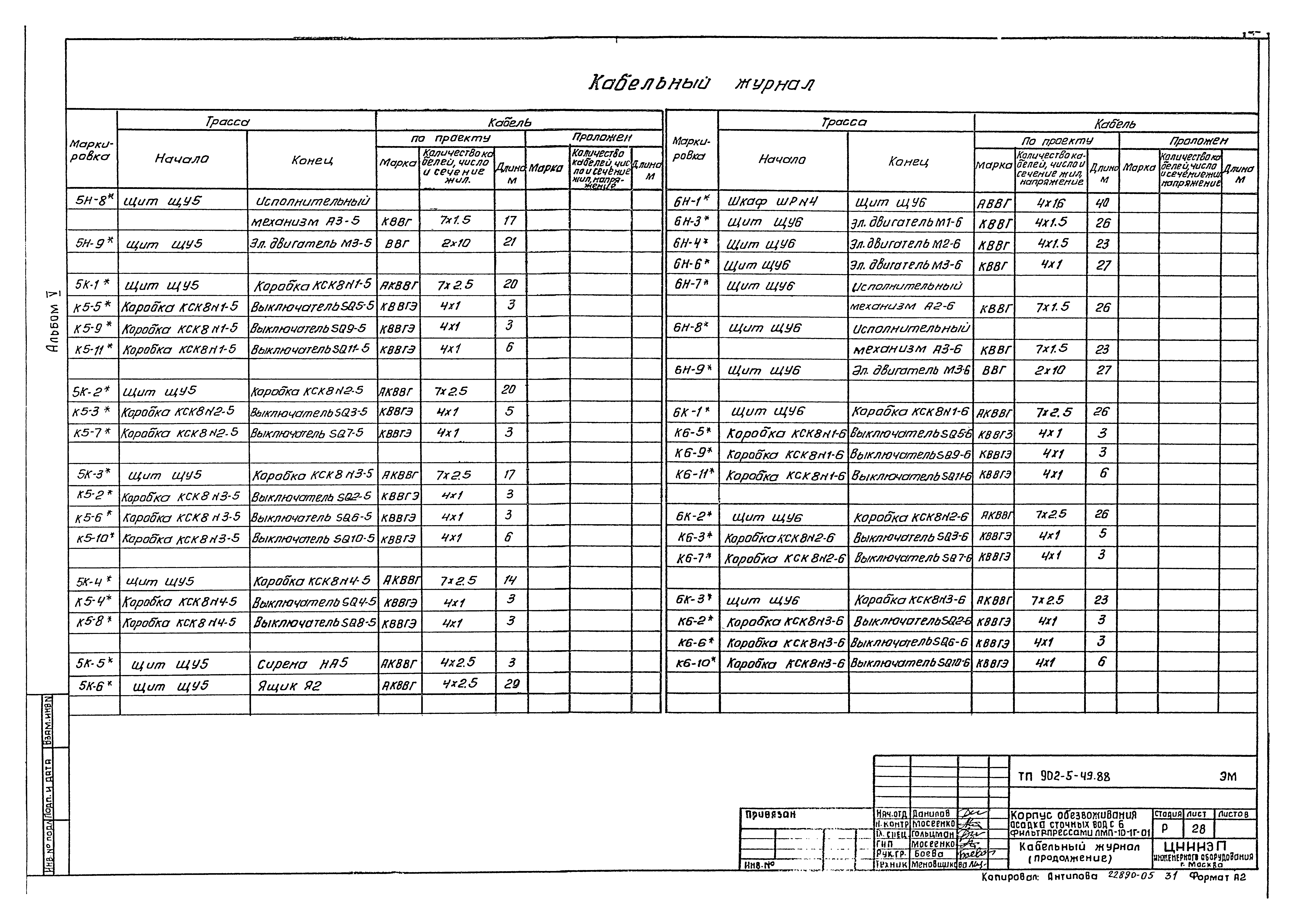 Типовой проект 902-5-48.88
