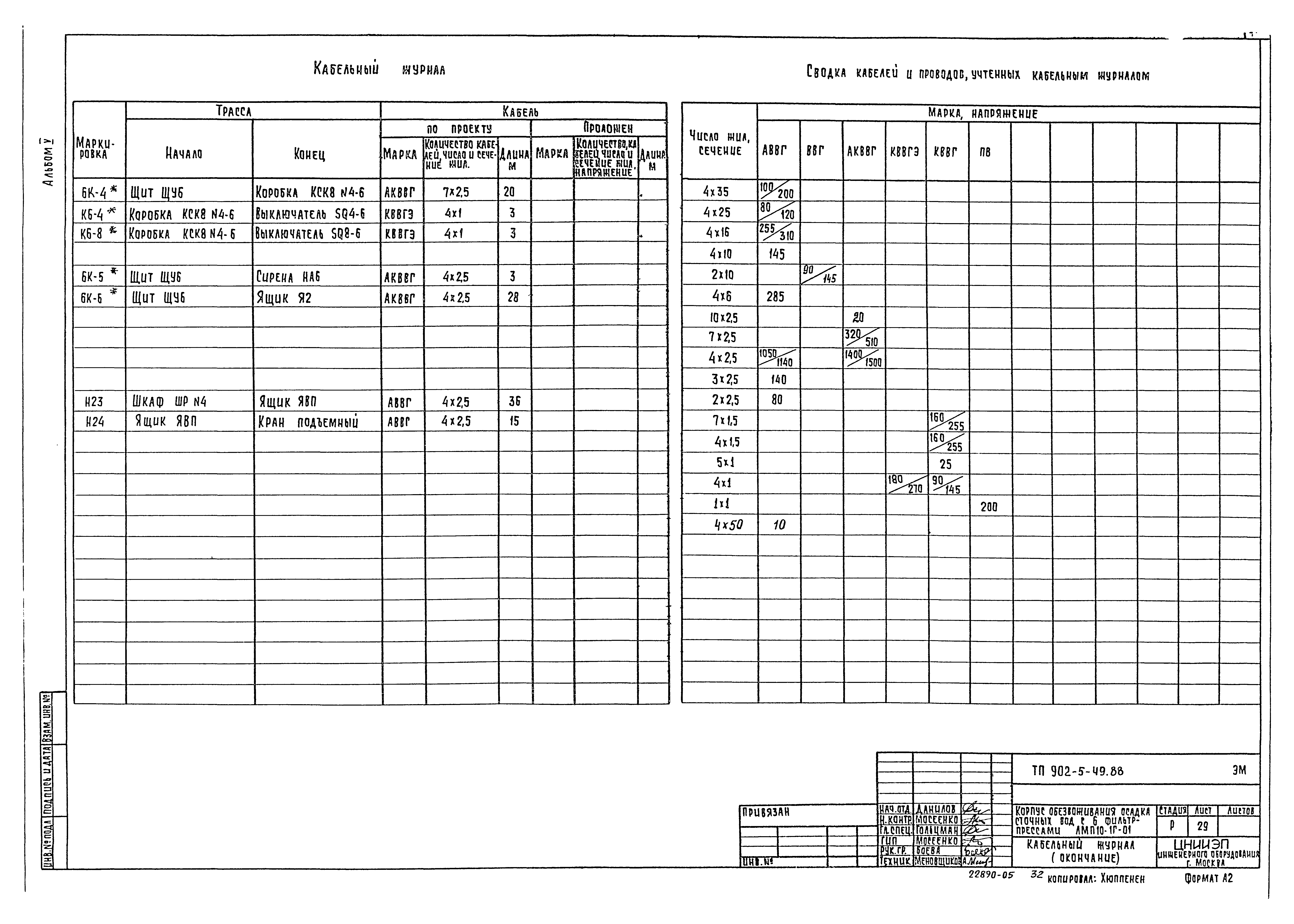 Типовой проект 902-5-48.88