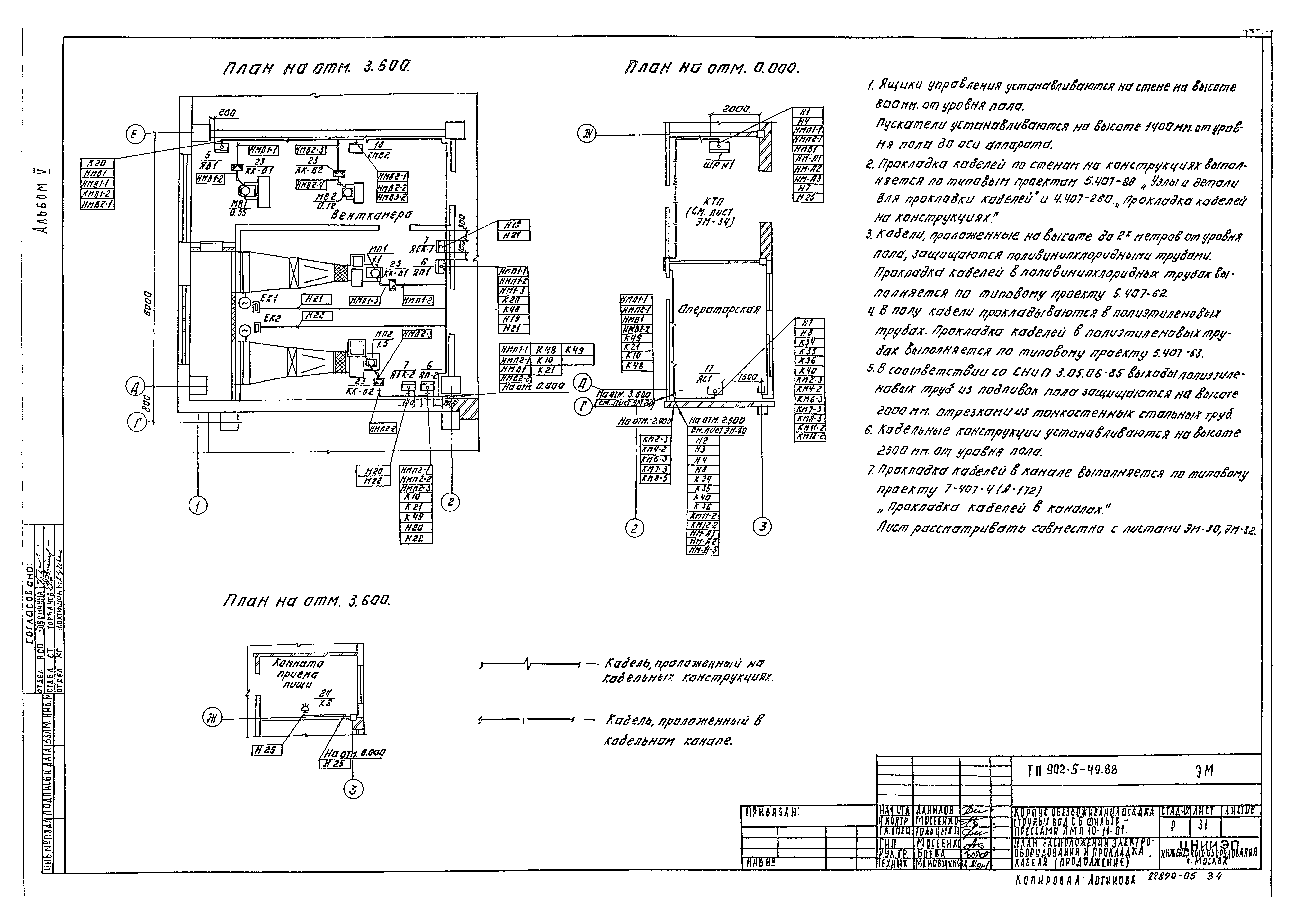 Типовой проект 902-5-48.88