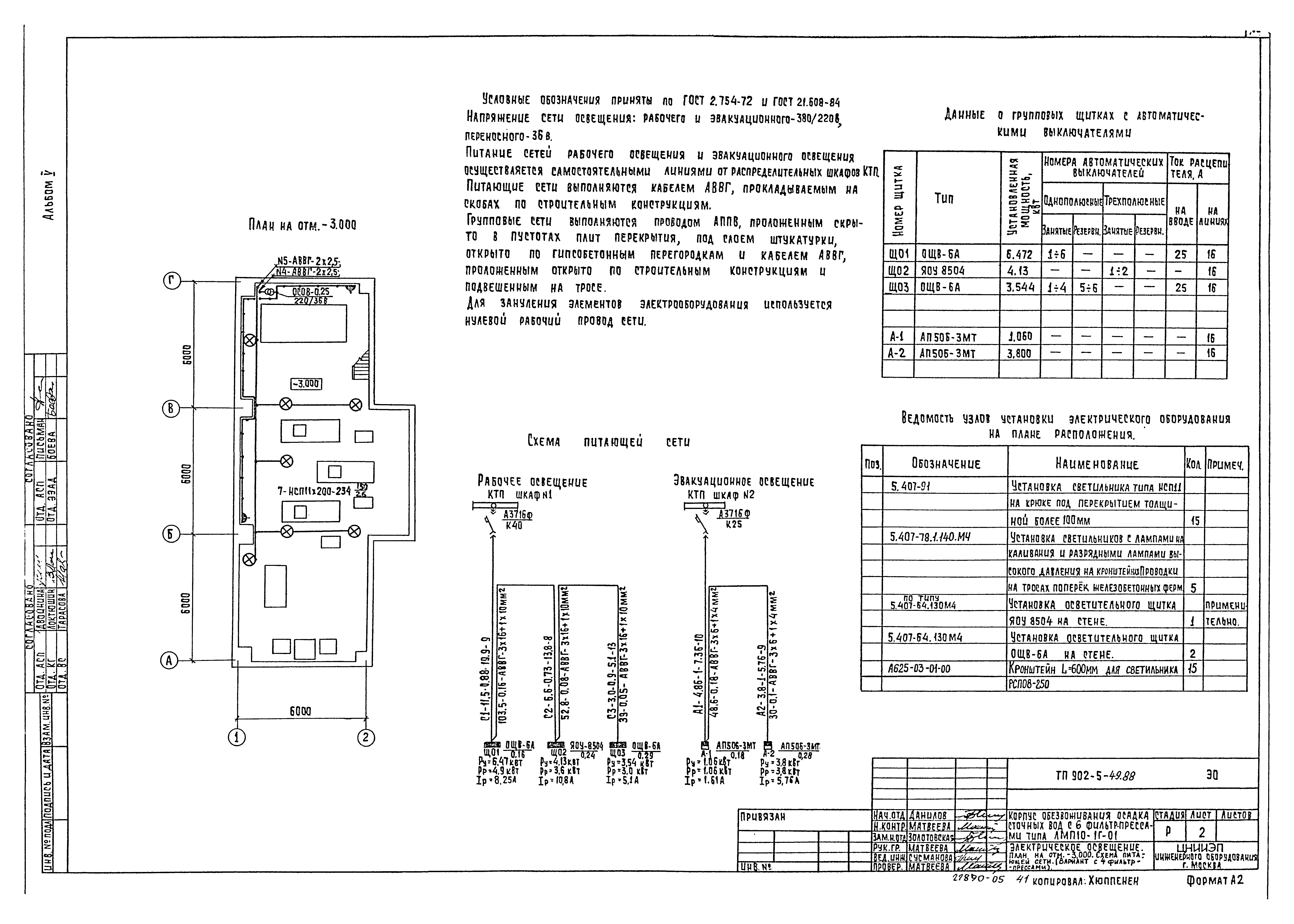 Типовой проект 902-5-48.88