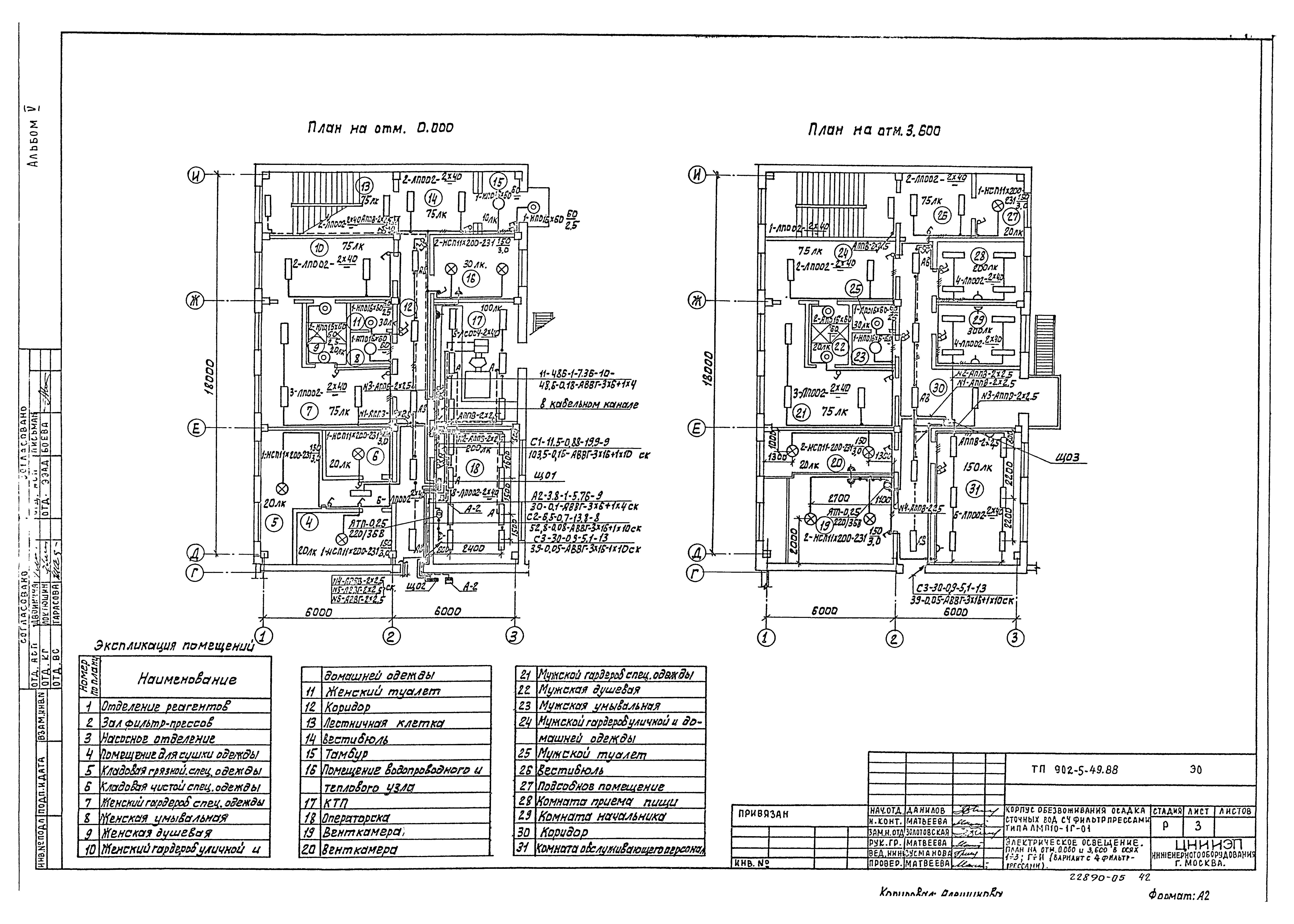 Типовой проект 902-5-48.88
