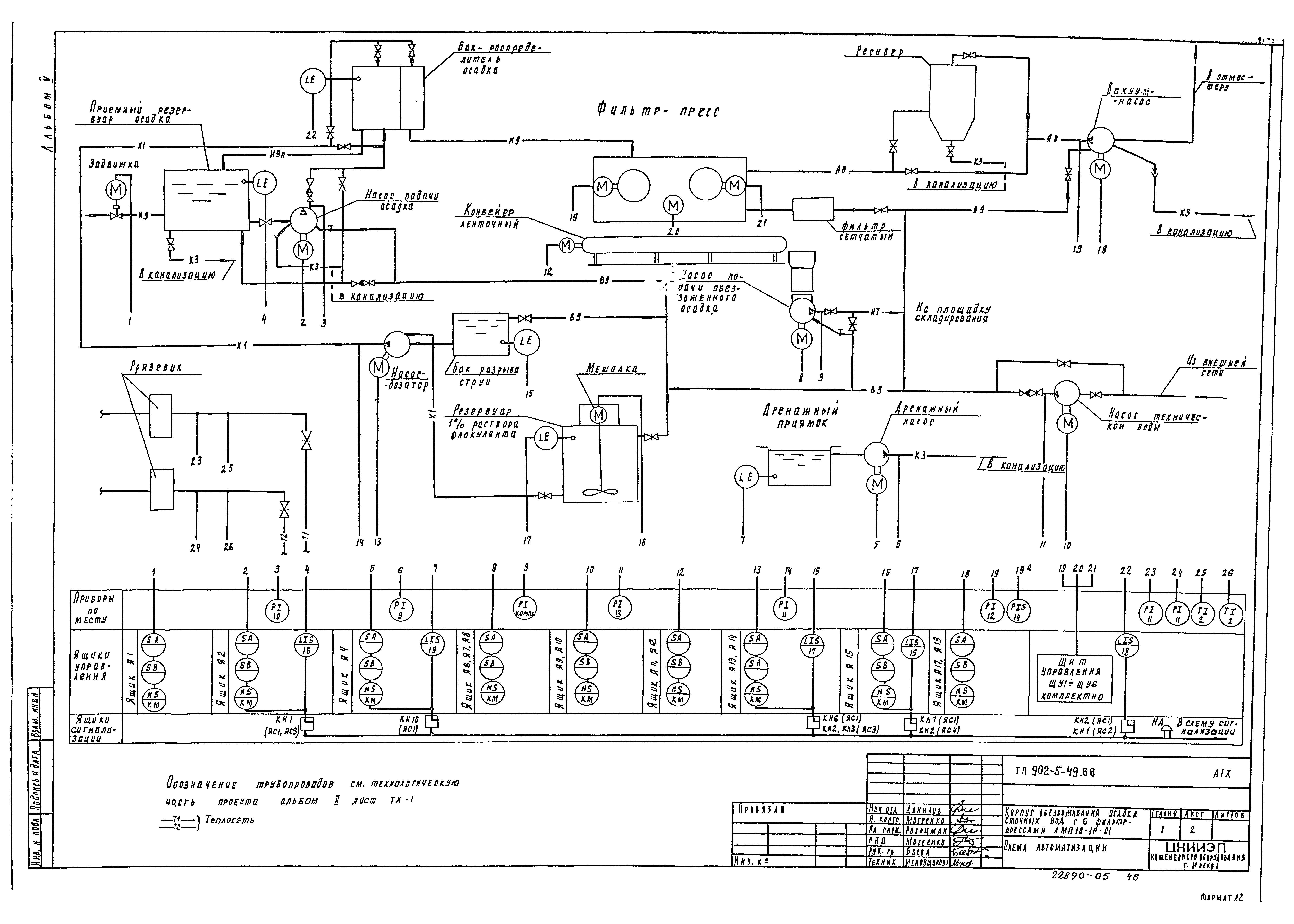 Типовой проект 902-5-48.88