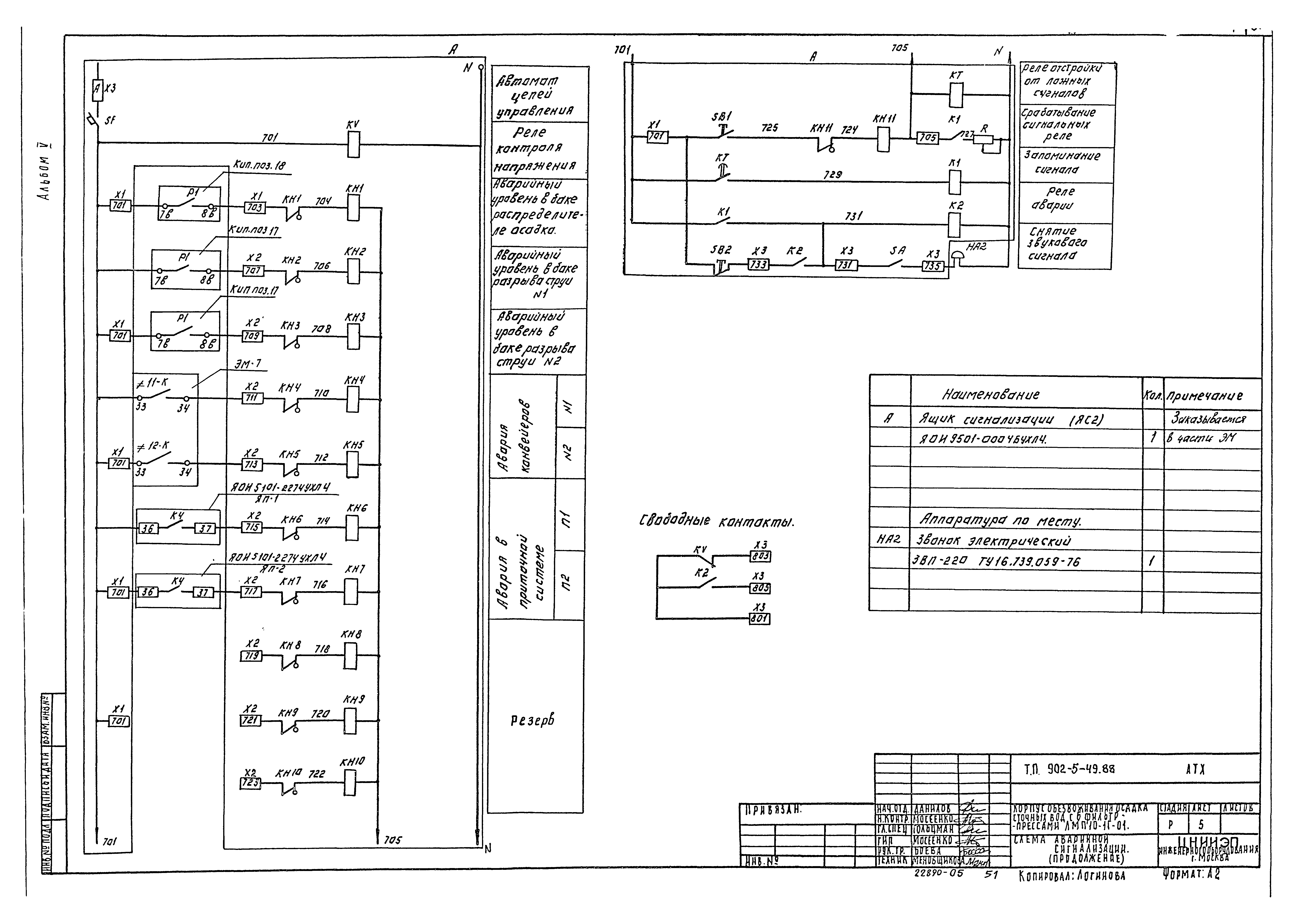Типовой проект 902-5-48.88