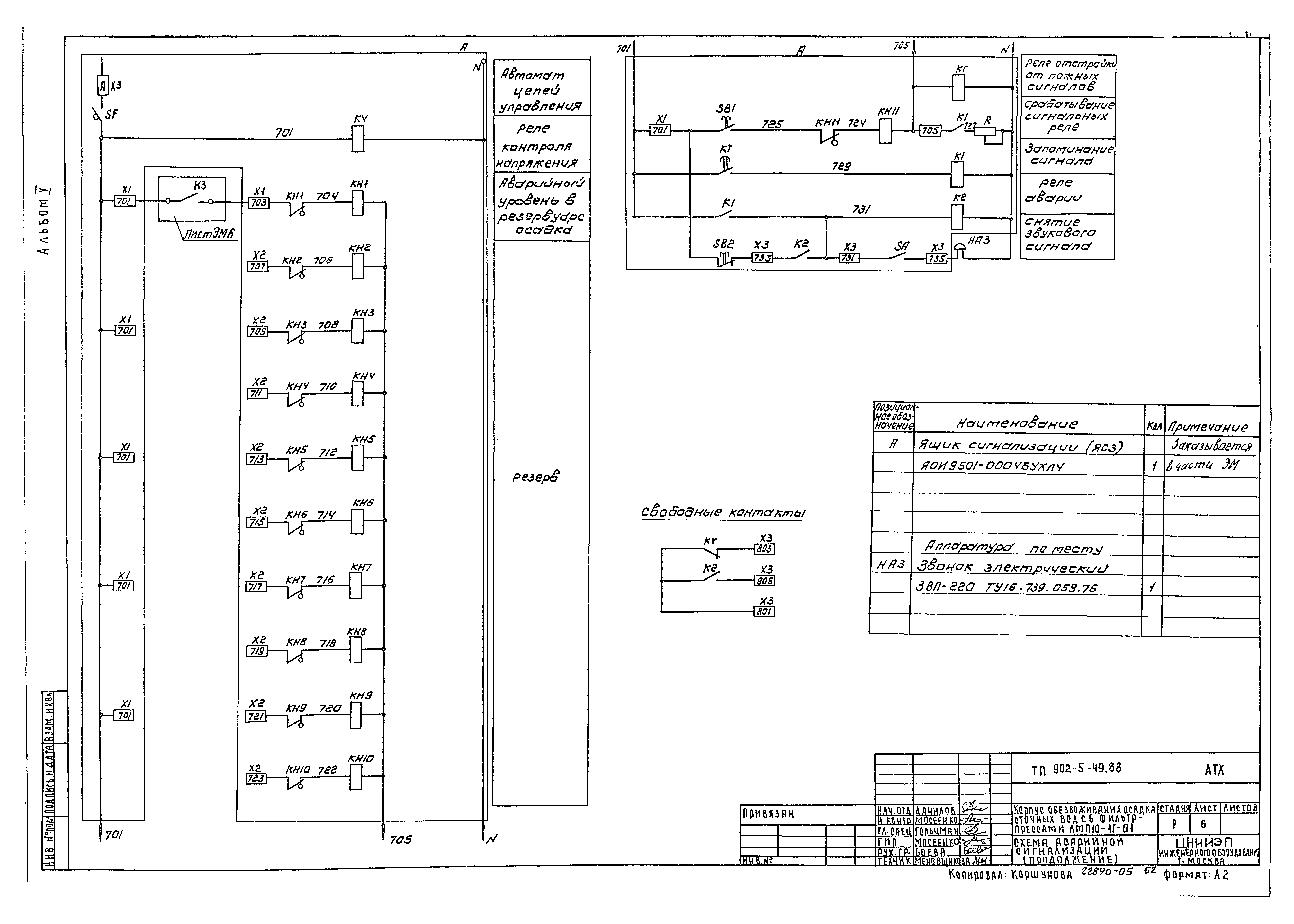 Типовой проект 902-5-48.88
