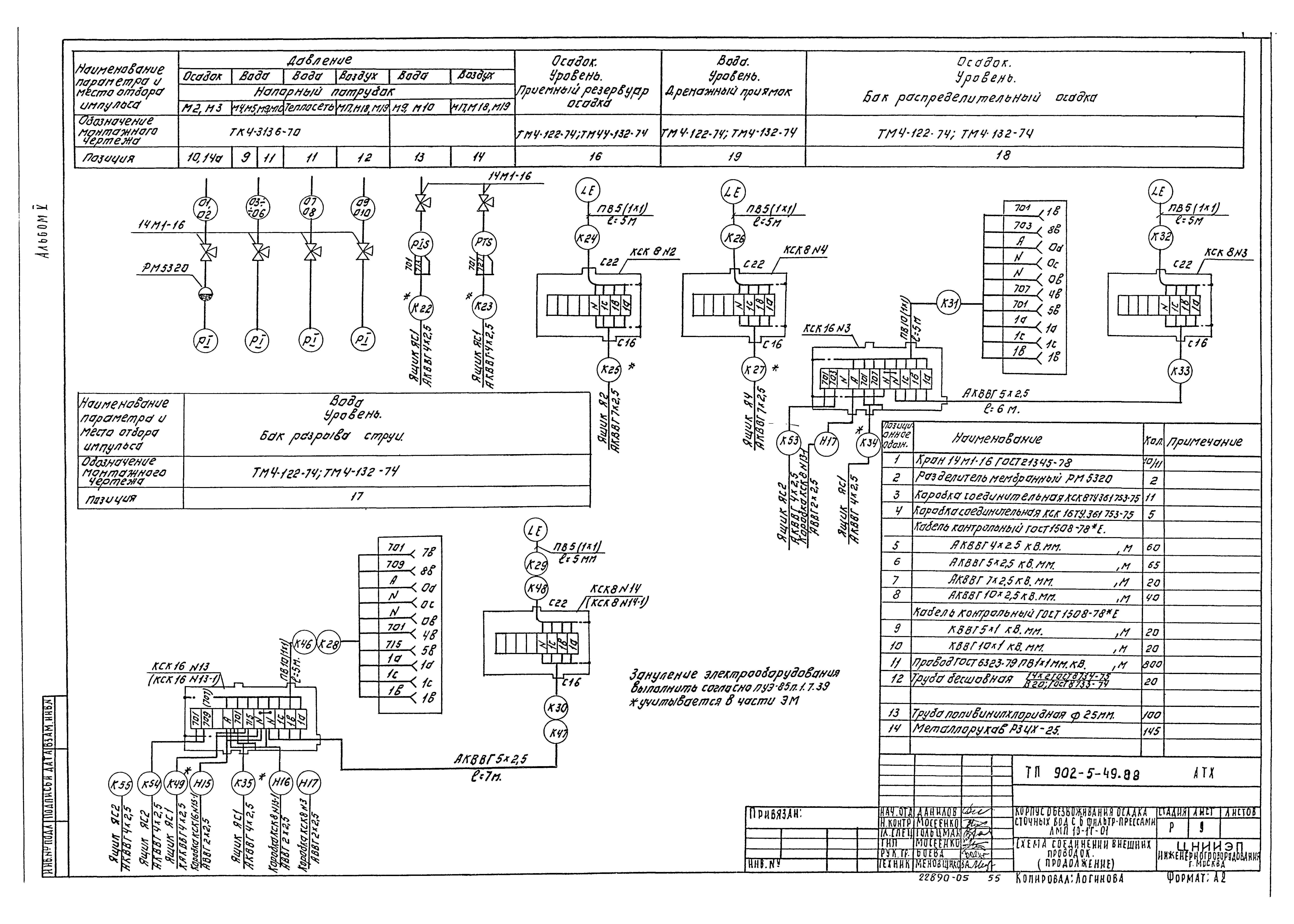 Типовой проект 902-5-48.88