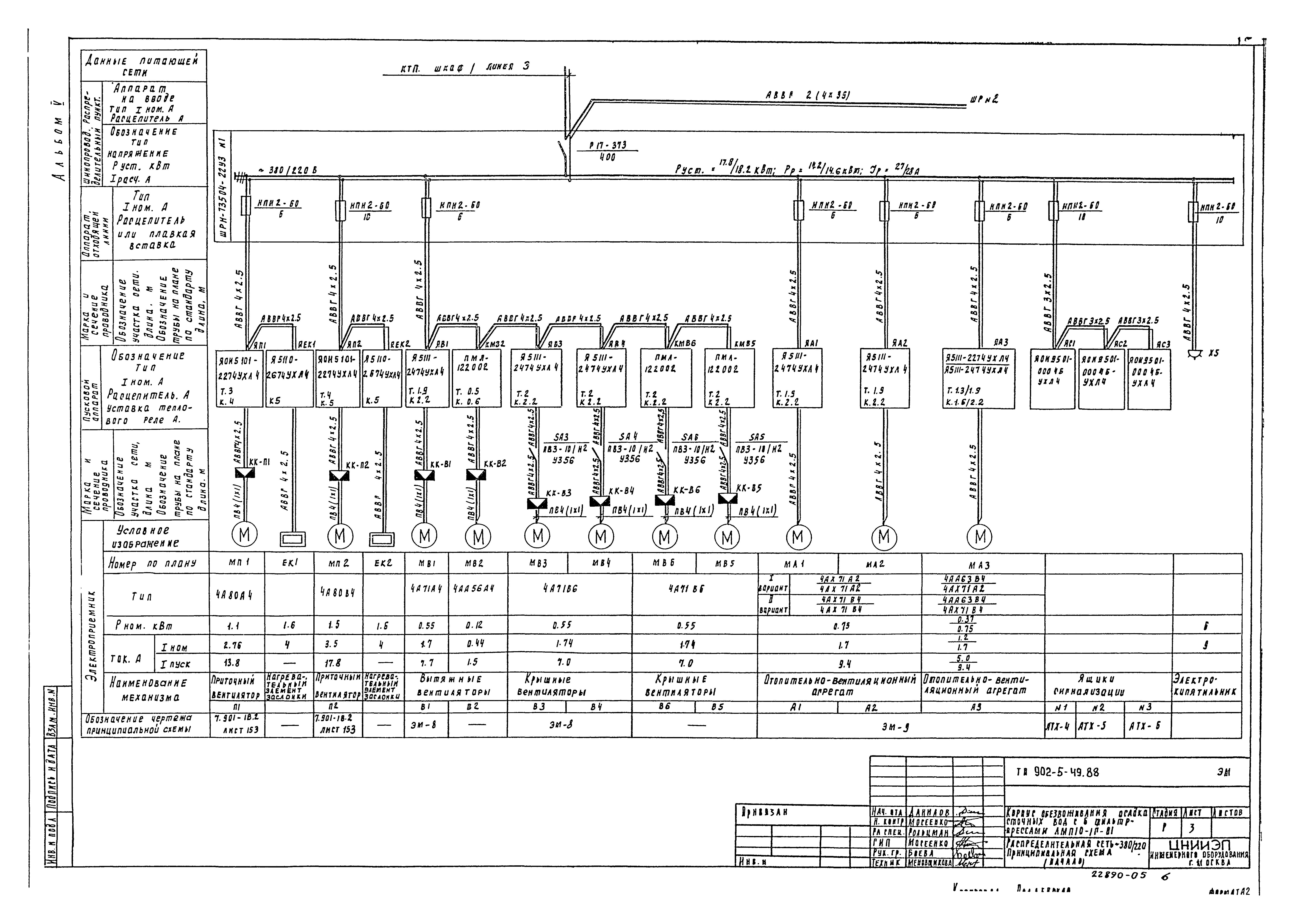 Типовой проект 902-5-48.88
