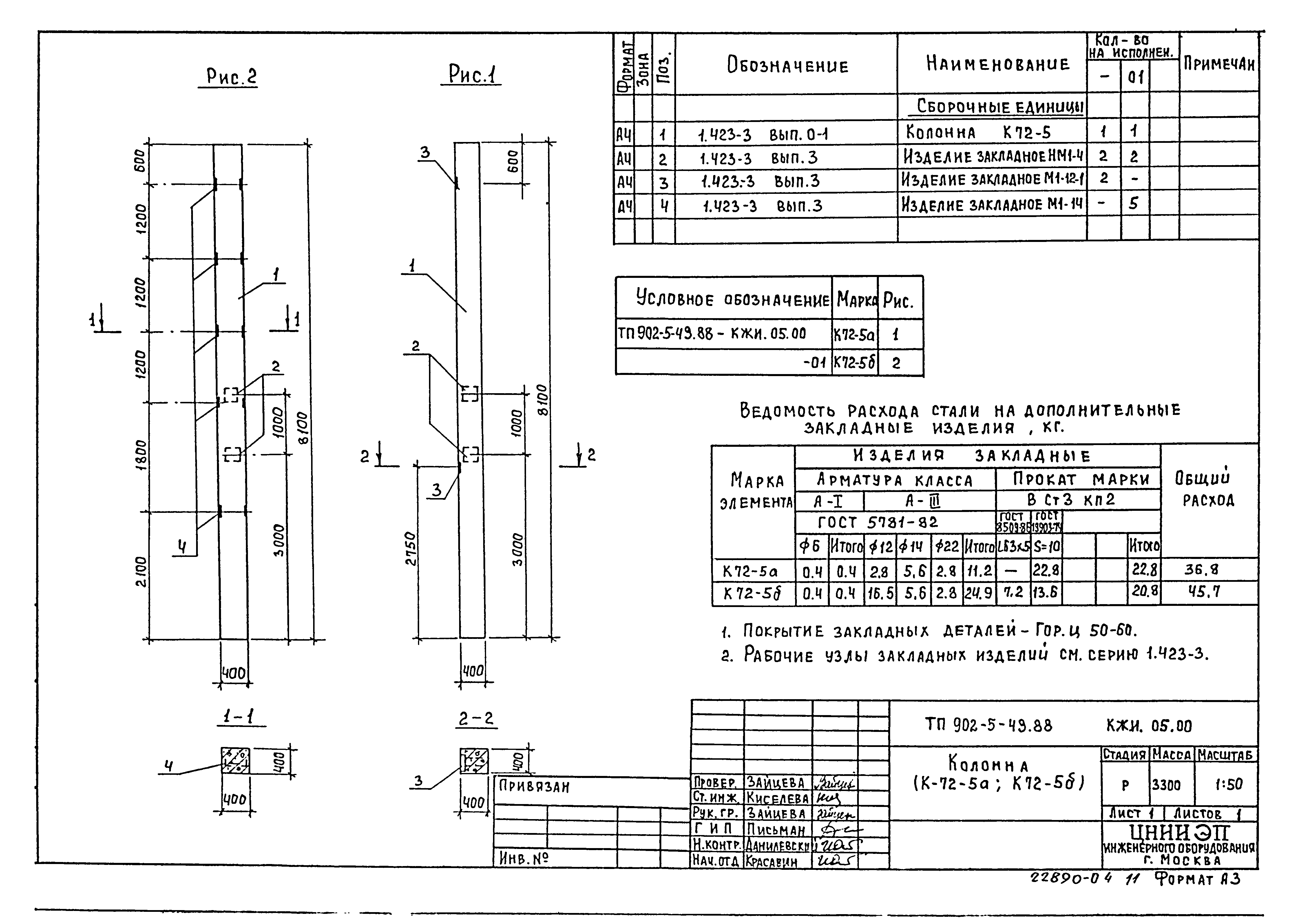 Типовой проект 902-5-48.88