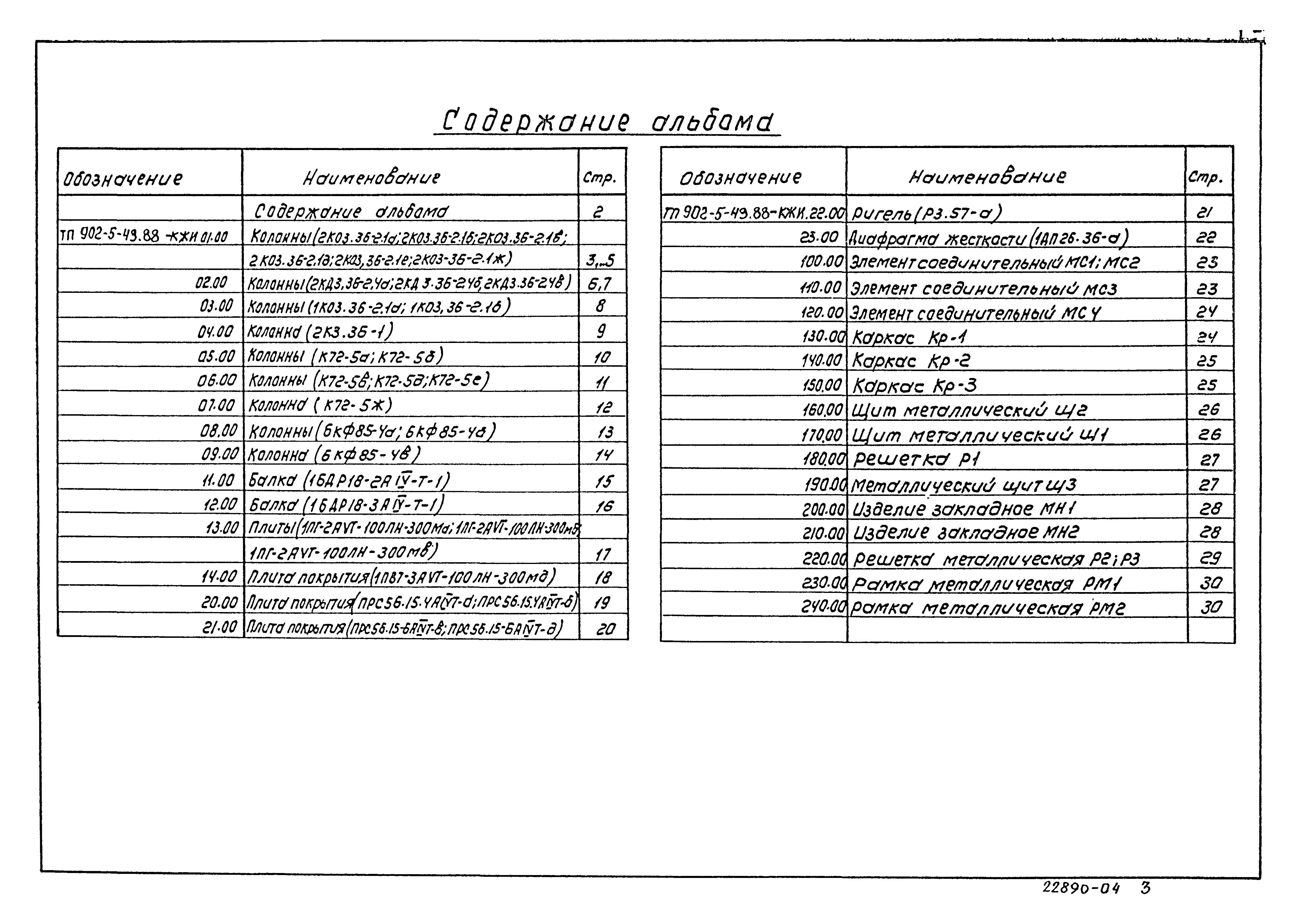 Типовой проект 902-5-48.88