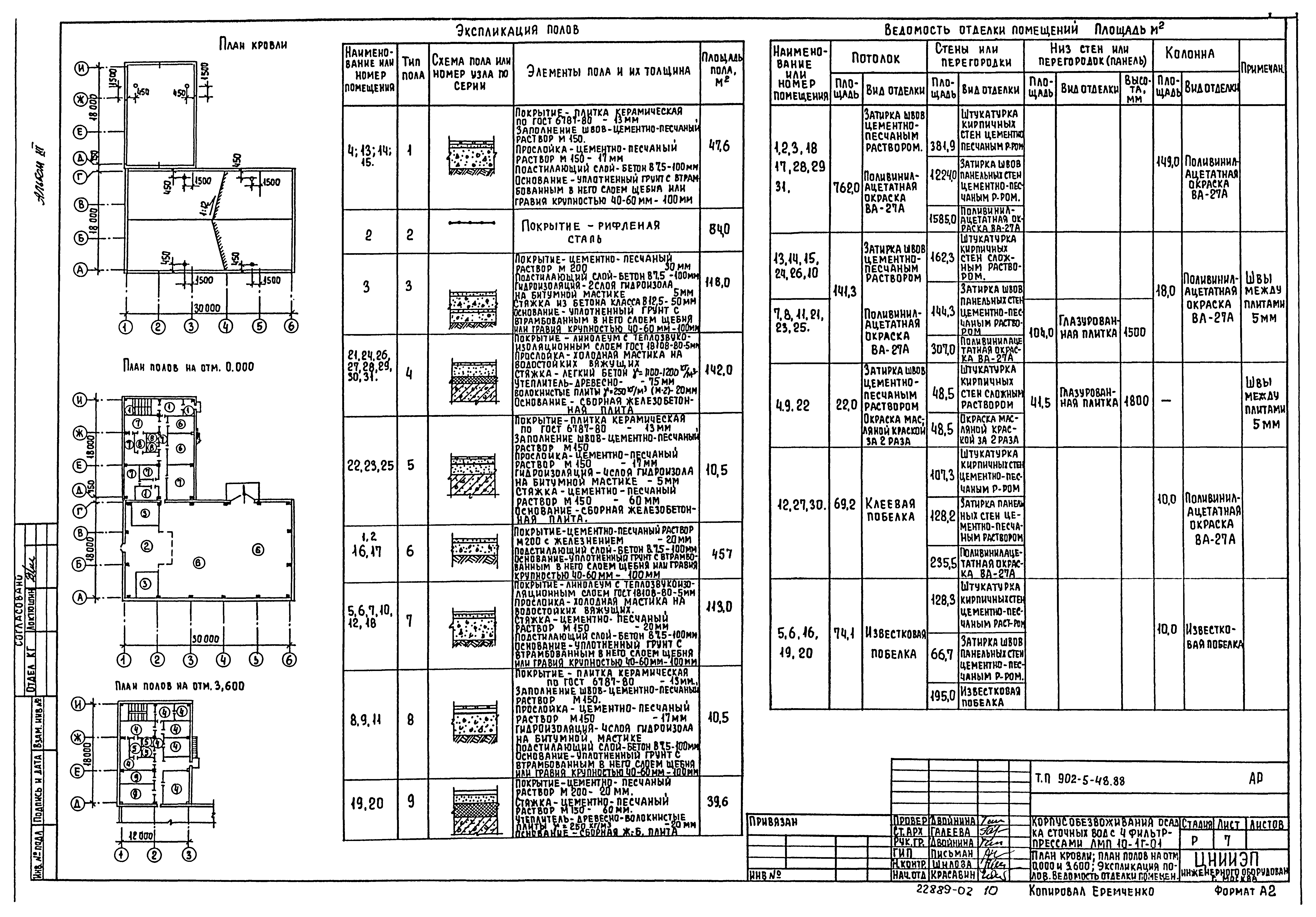 Типовой проект 902-5-48.88