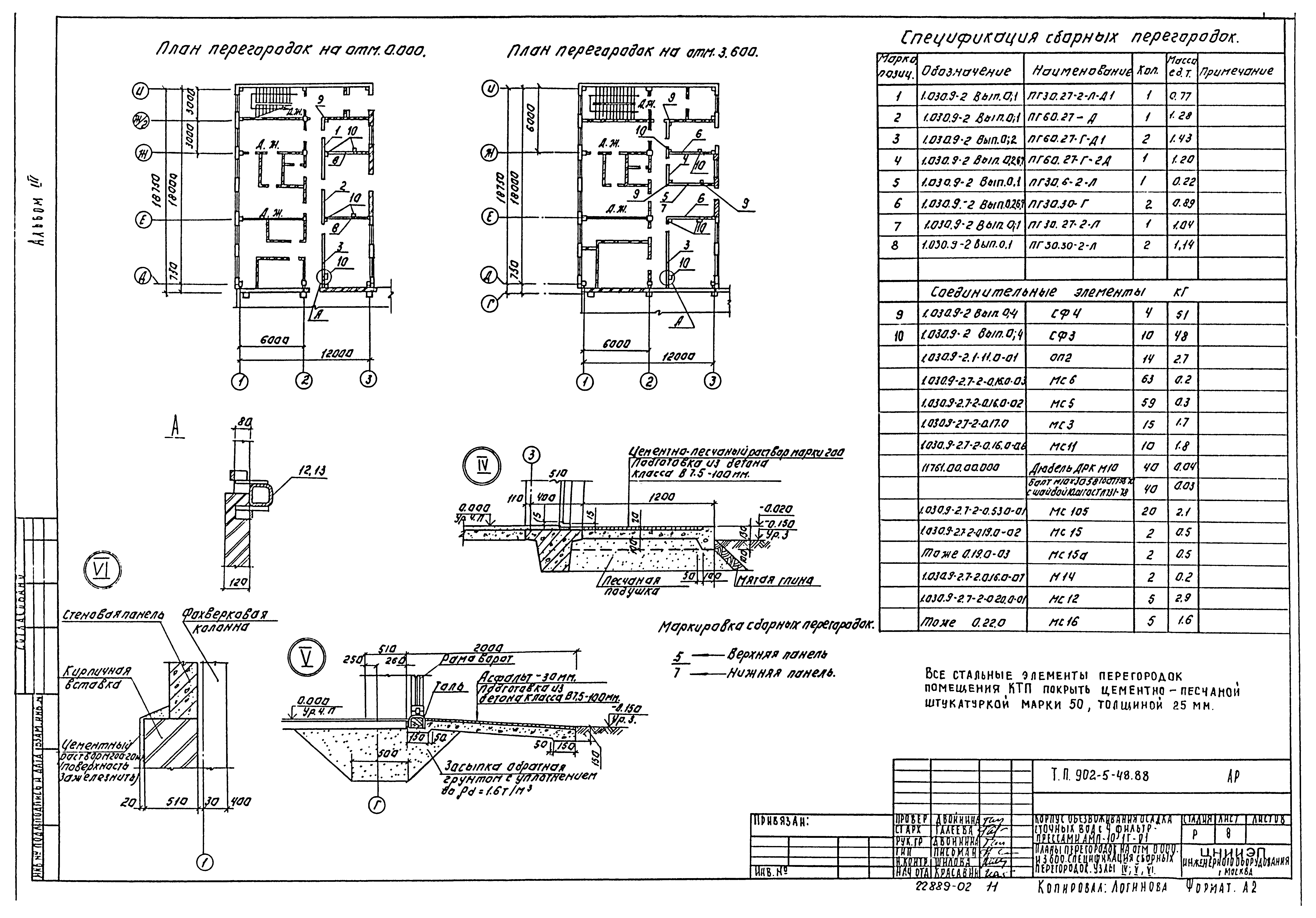 Типовой проект 902-5-48.88