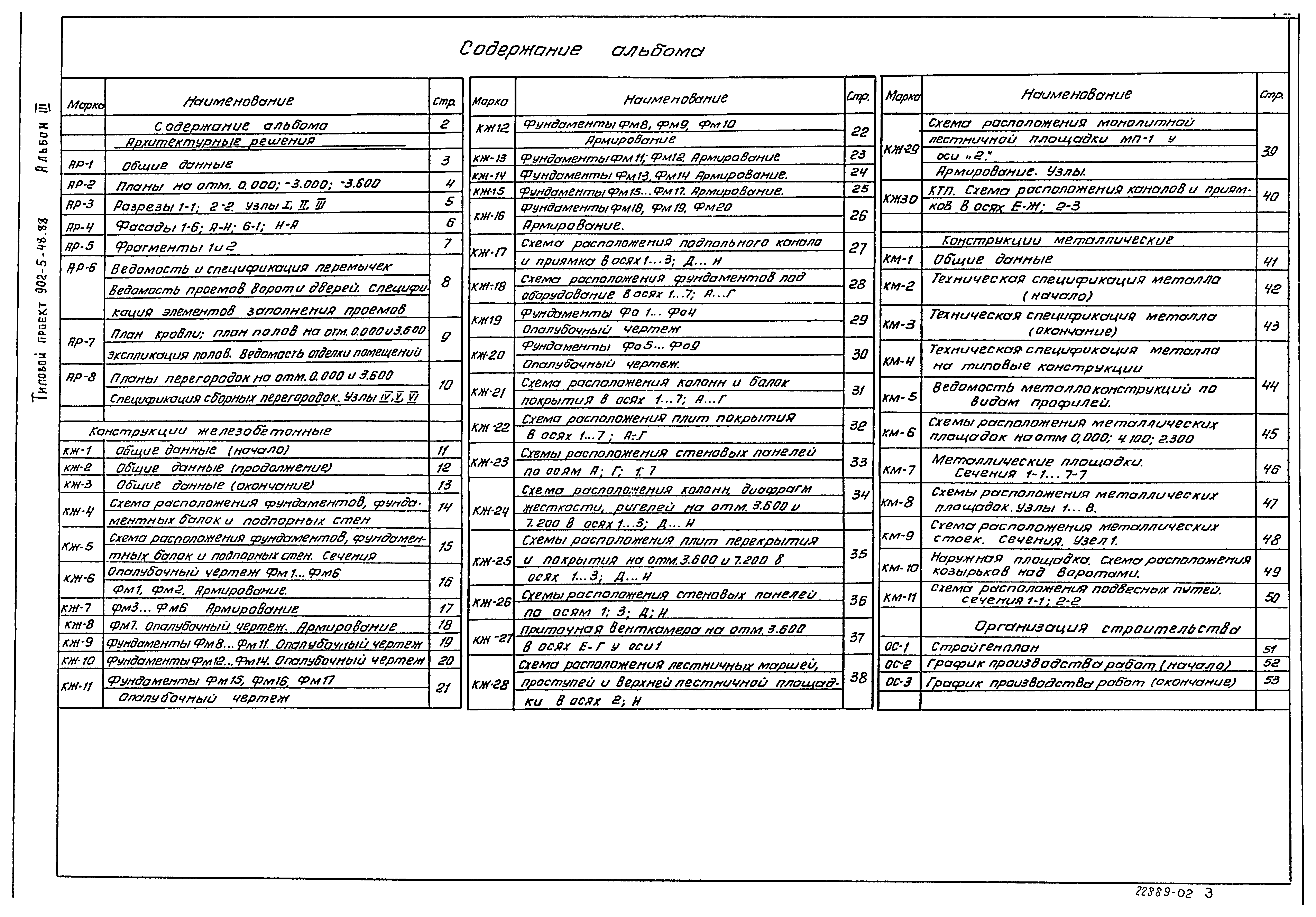 Типовой проект 902-5-48.88