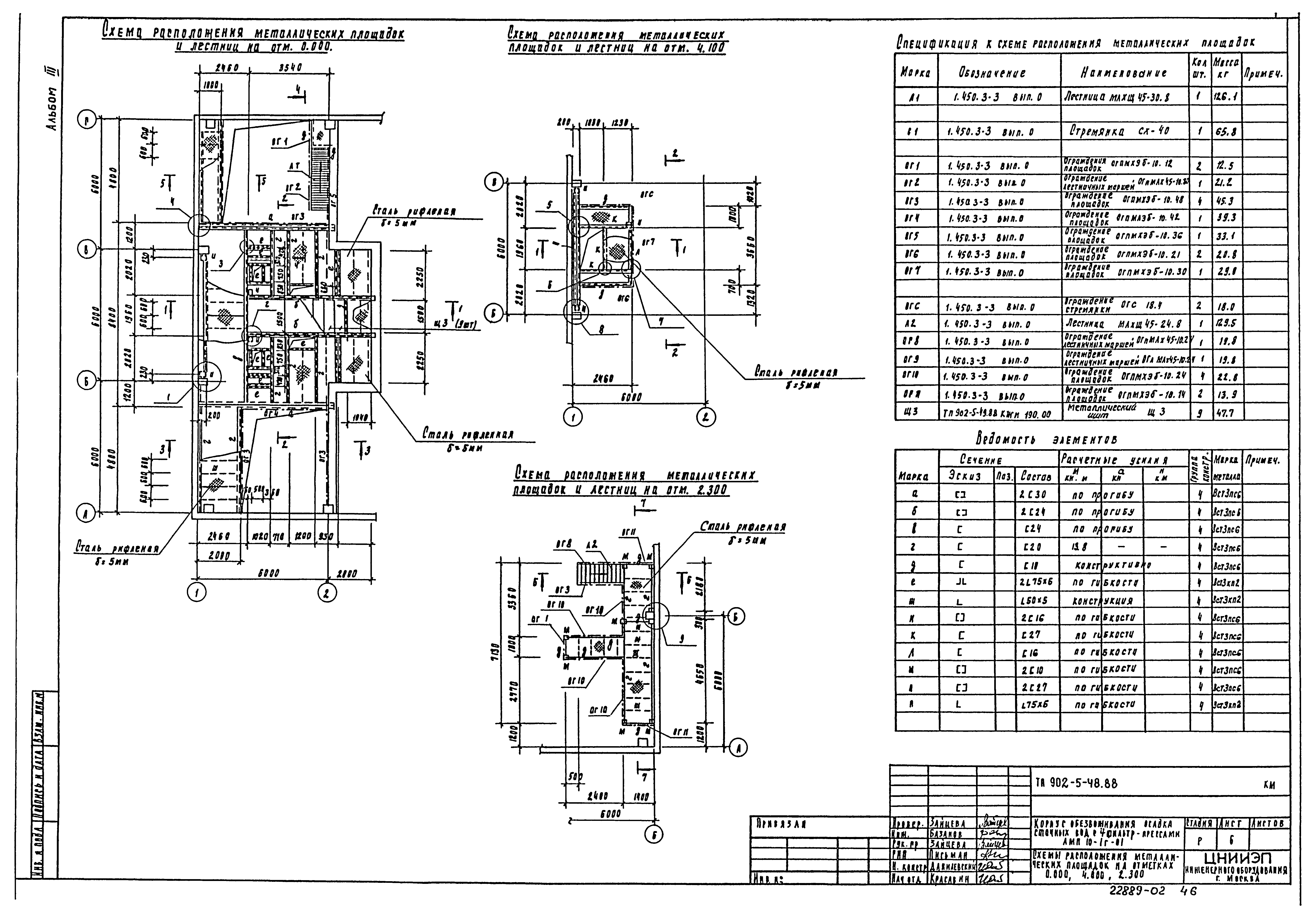 Типовой проект 902-5-48.88