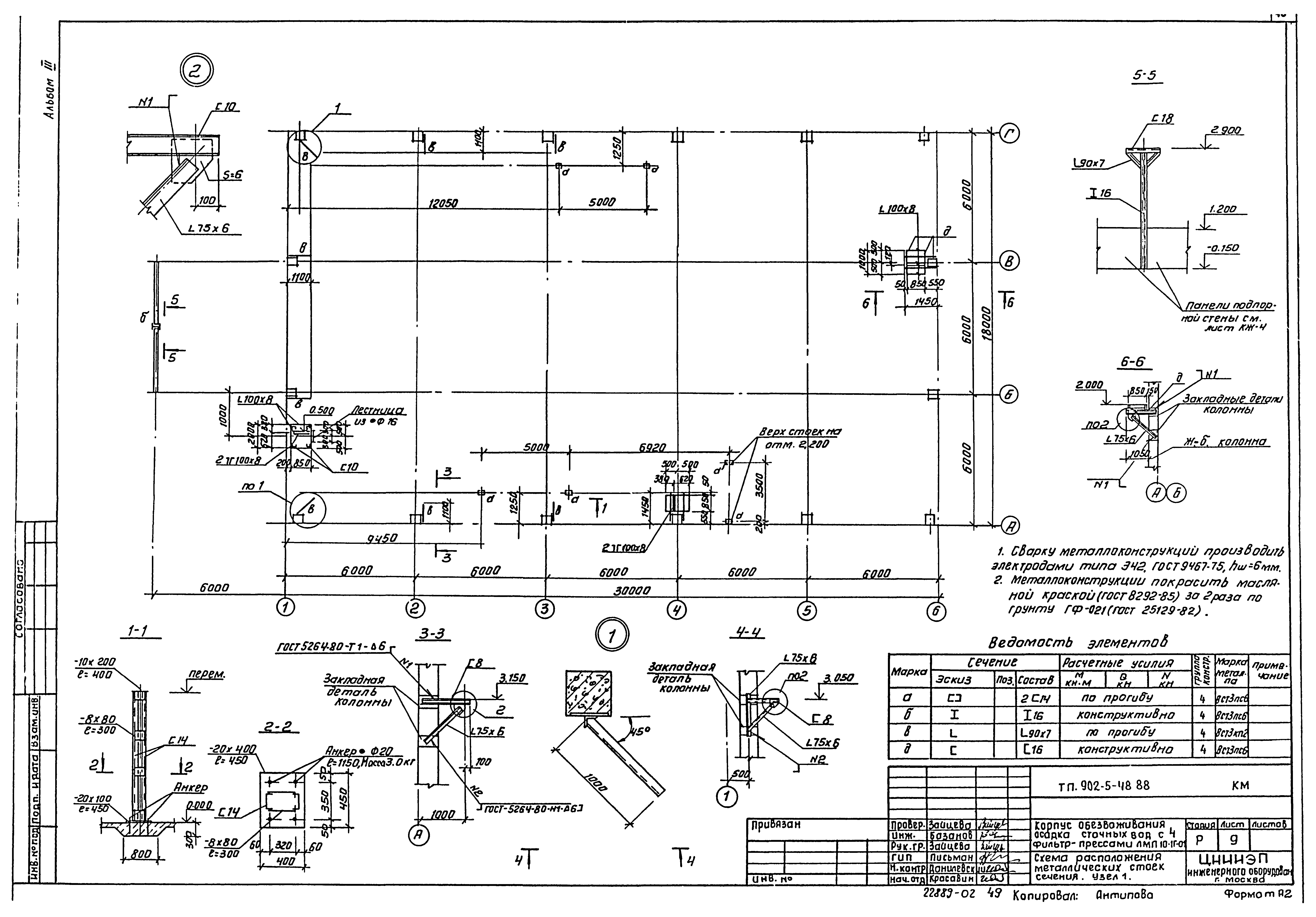 Типовой проект 902-5-48.88