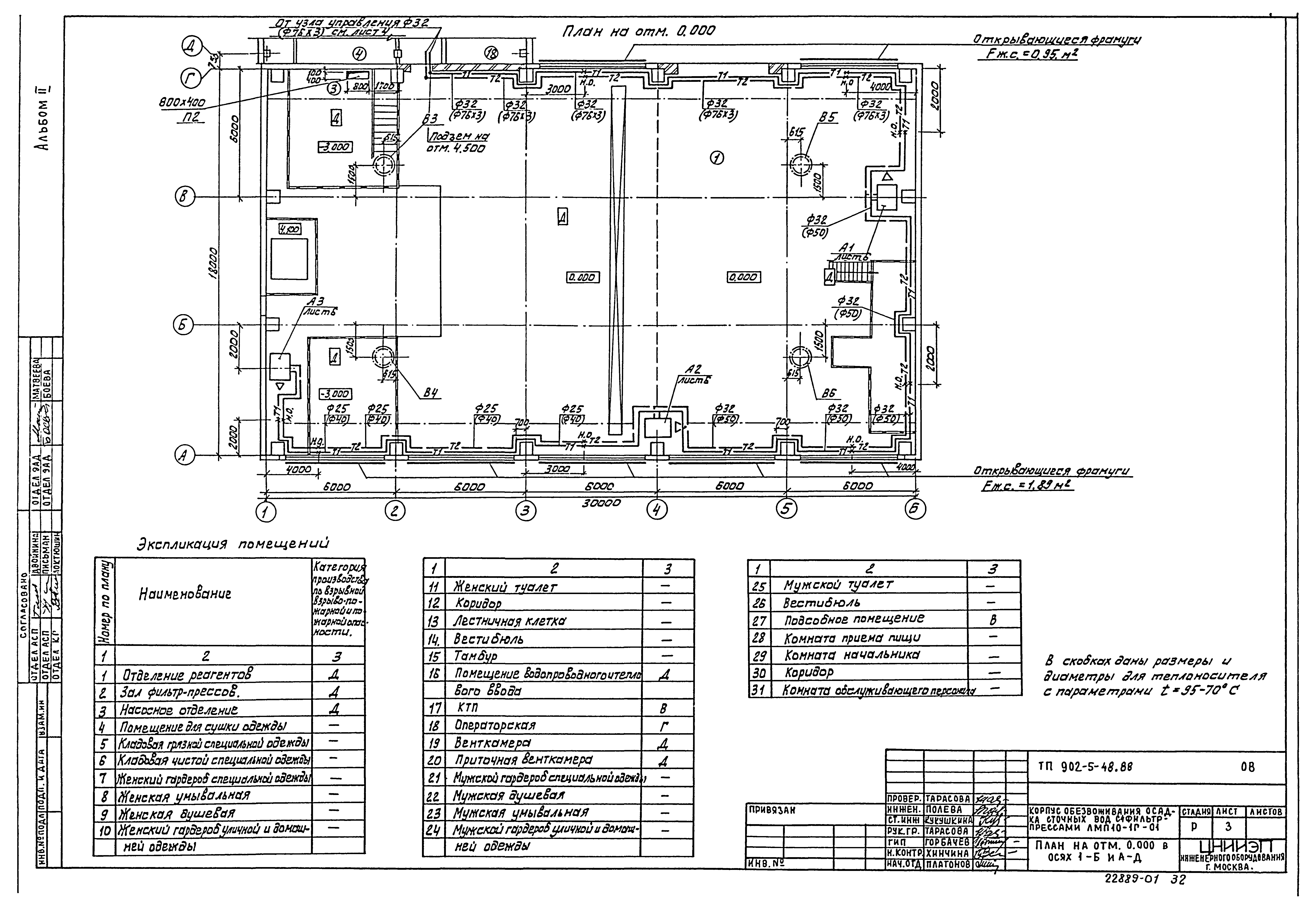 Типовой проект 902-5-48.88