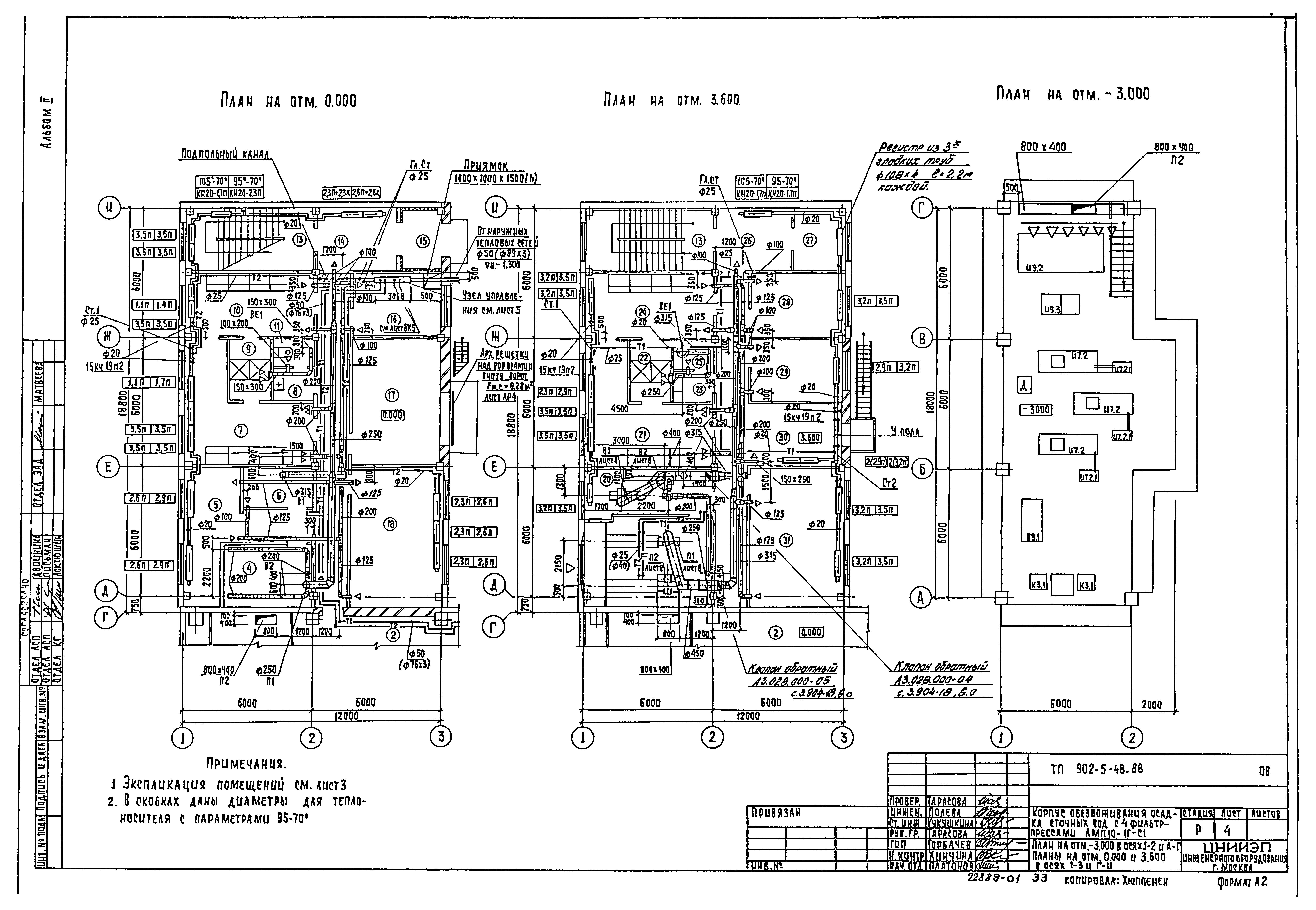 Типовой проект 902-5-48.88