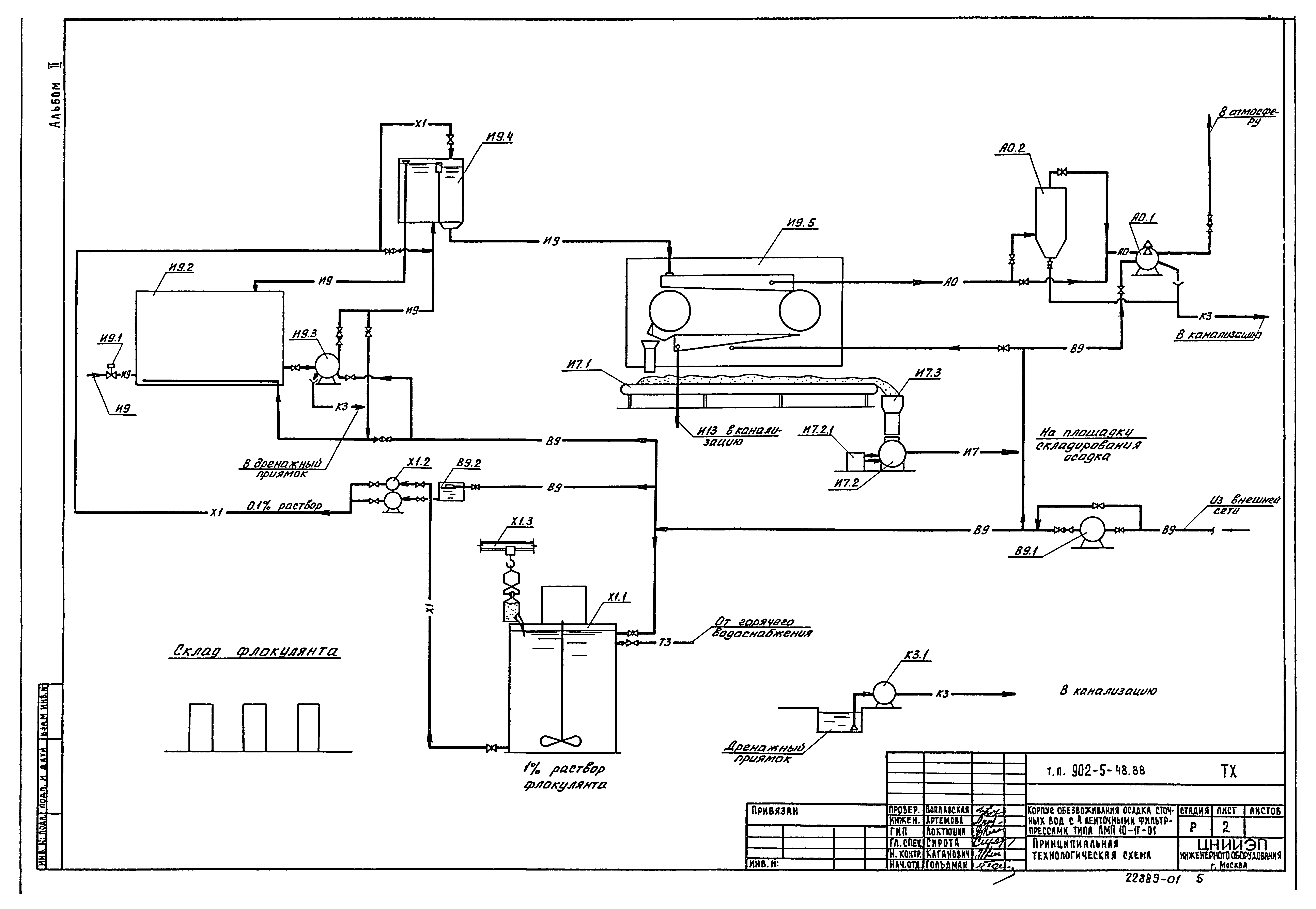 Типовой проект 902-5-48.88