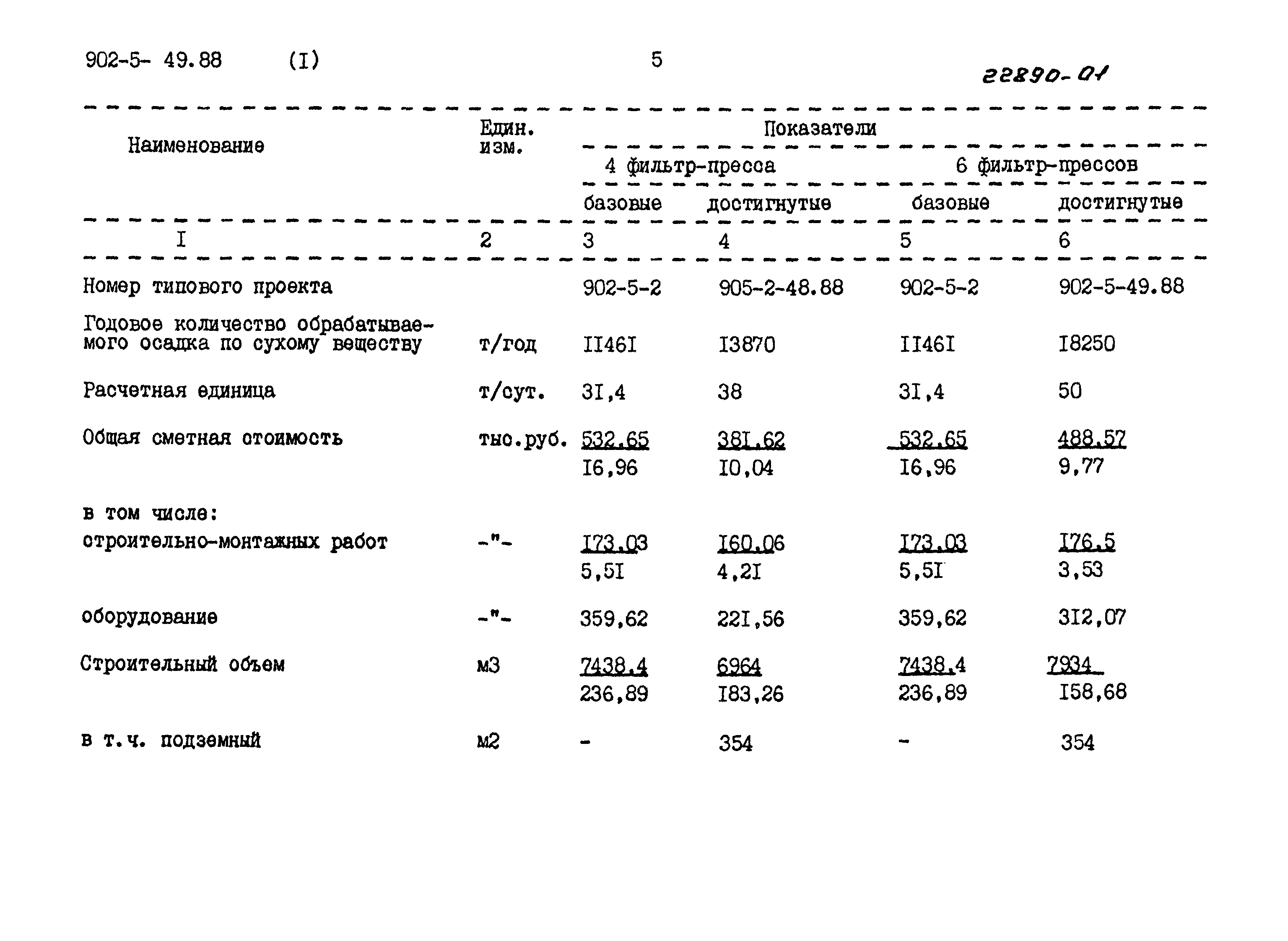 Типовой проект 902-5-48.88