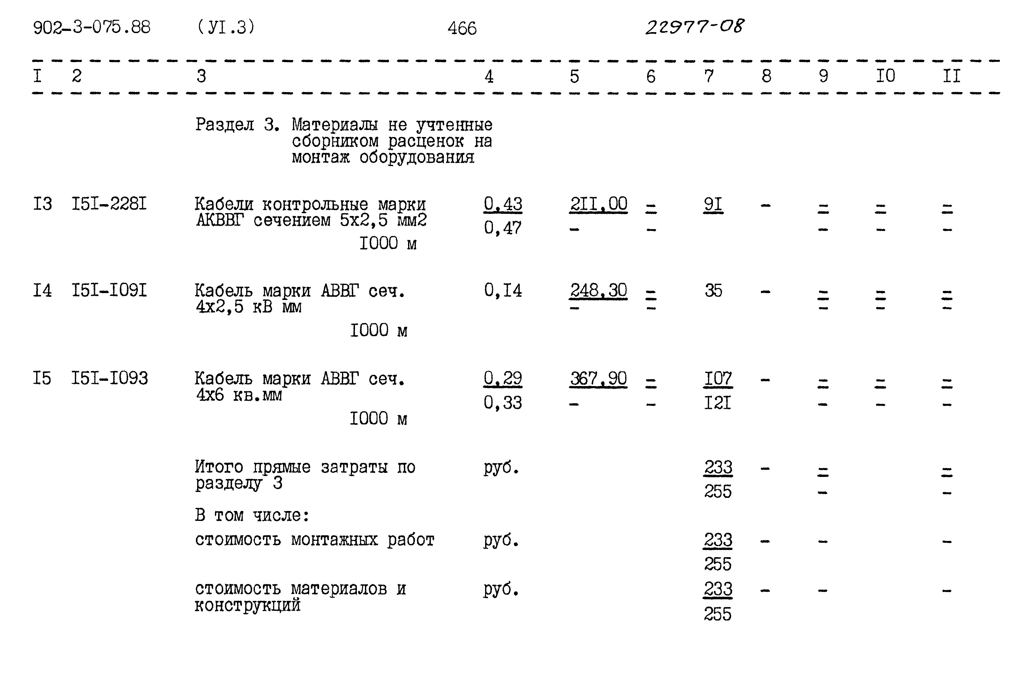 Типовые проектные решения 902-3-075.88