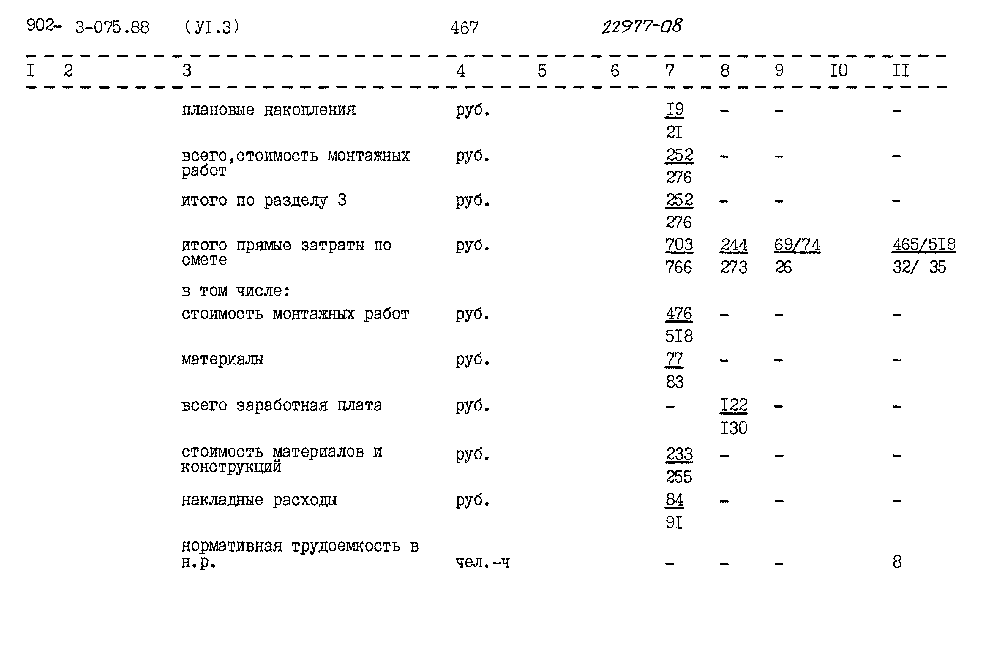 Типовые проектные решения 902-3-075.88