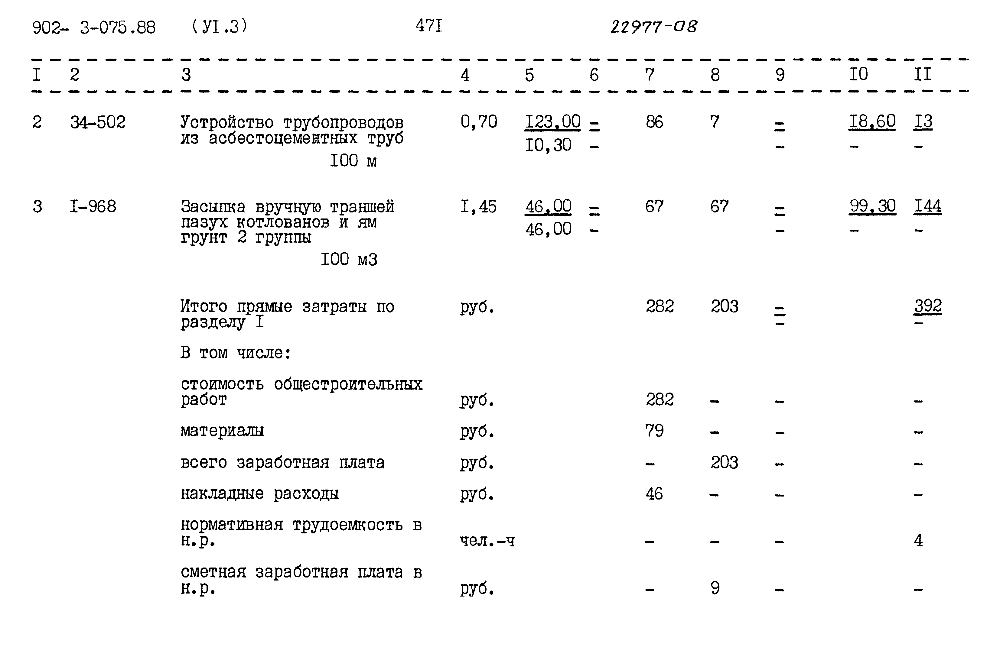 Типовые проектные решения 902-3-075.88