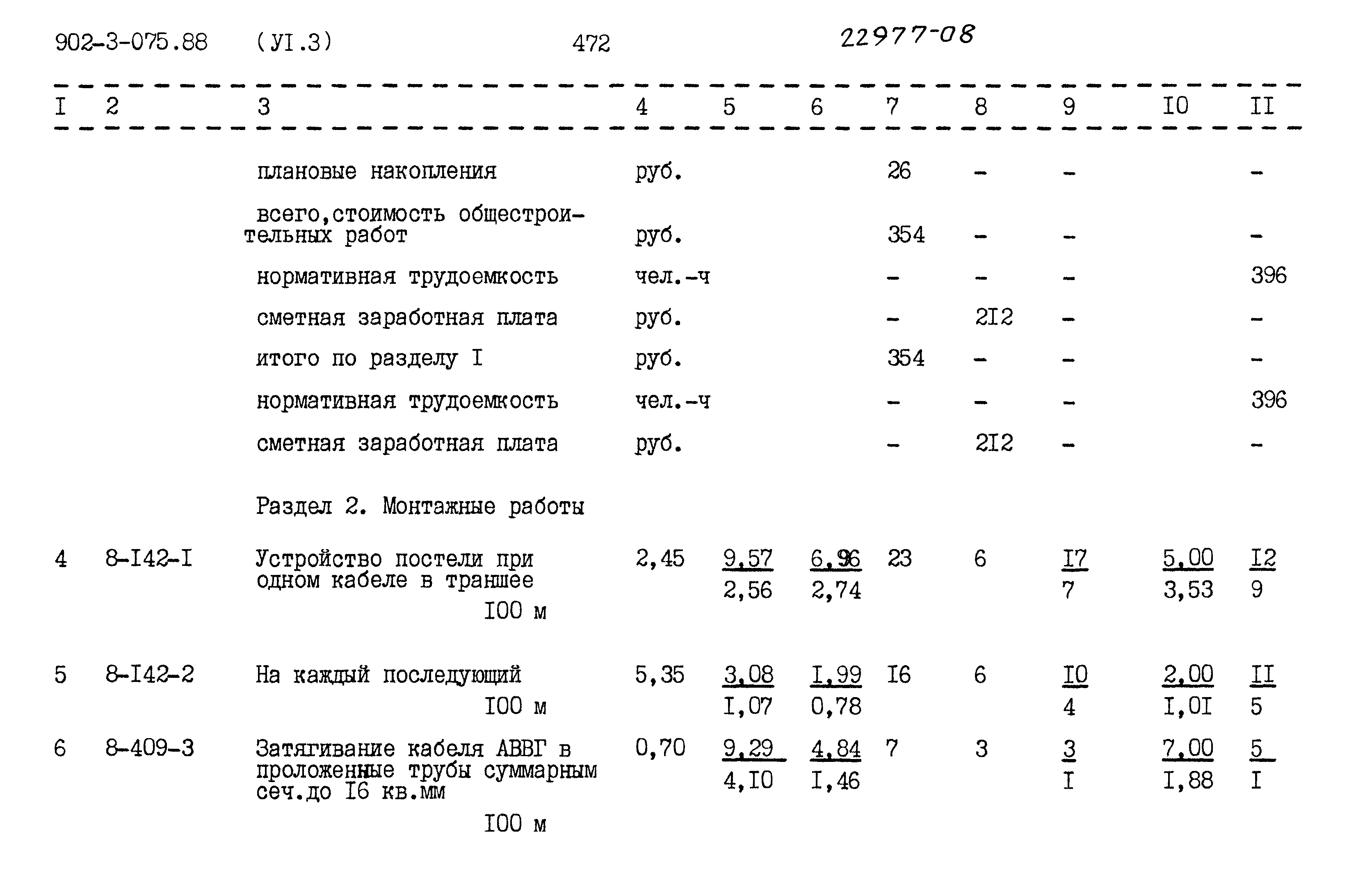 Типовые проектные решения 902-3-075.88