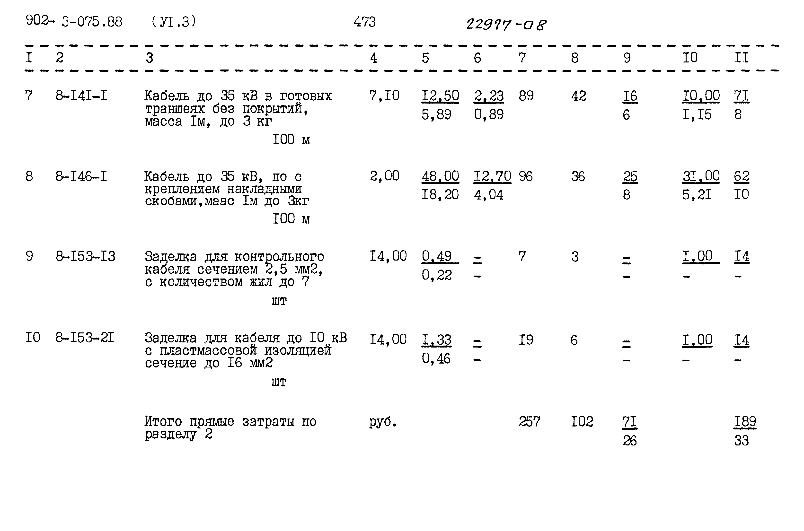 Типовые проектные решения 902-3-075.88