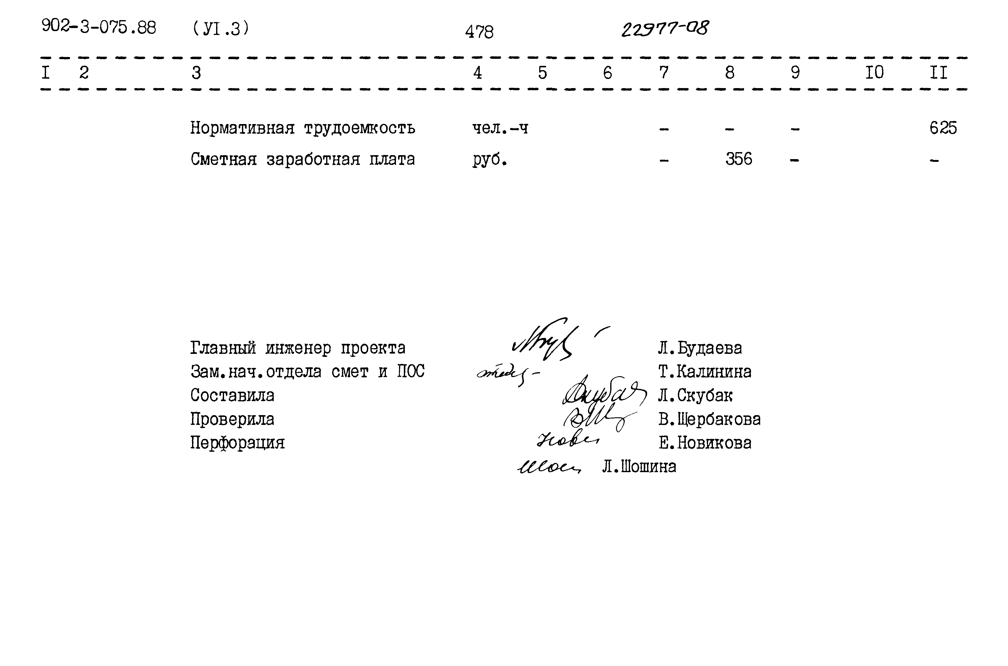 Типовые проектные решения 902-3-075.88