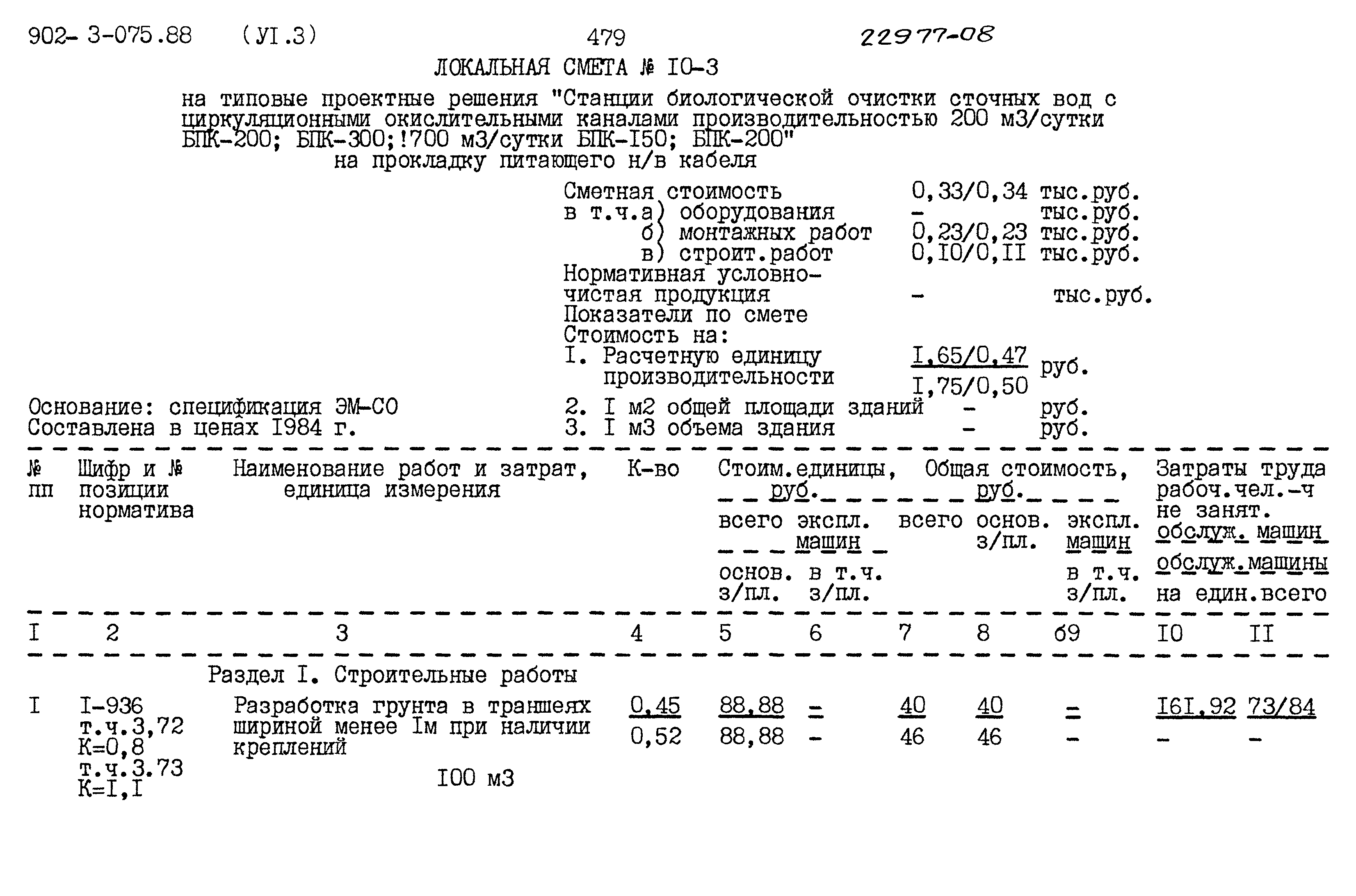 Типовые проектные решения 902-3-075.88