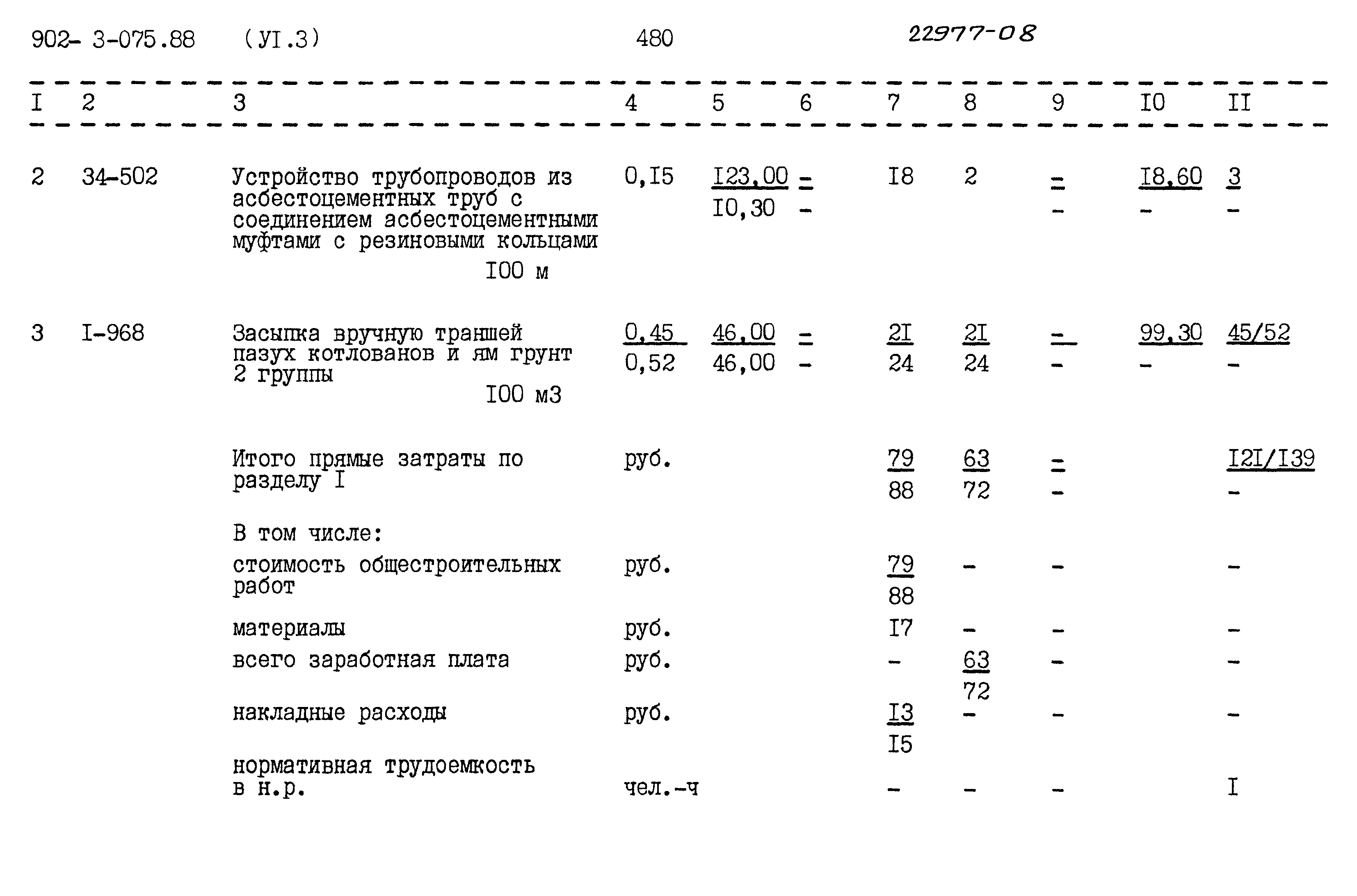 Типовые проектные решения 902-3-075.88