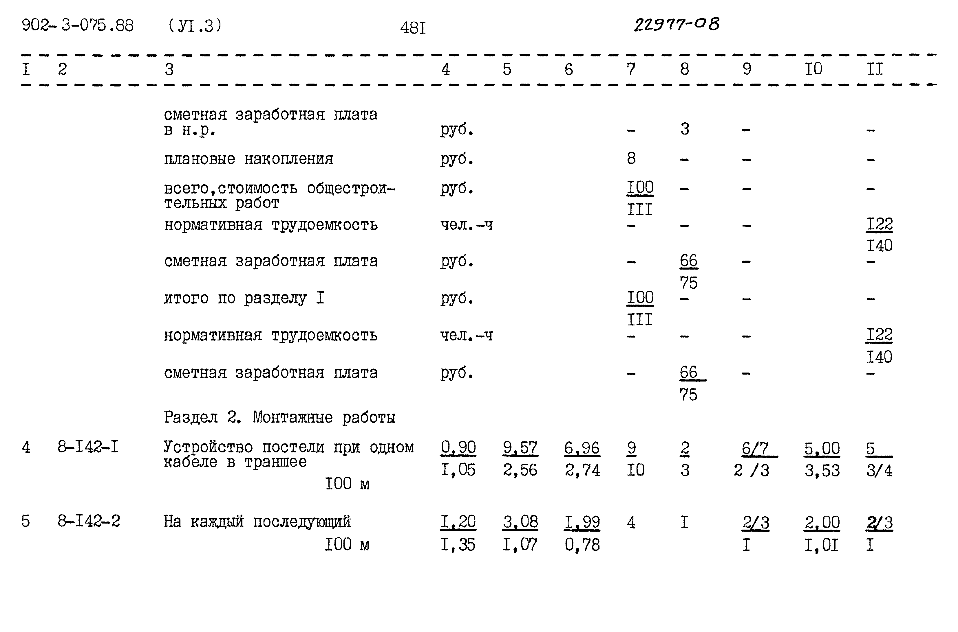 Типовые проектные решения 902-3-075.88