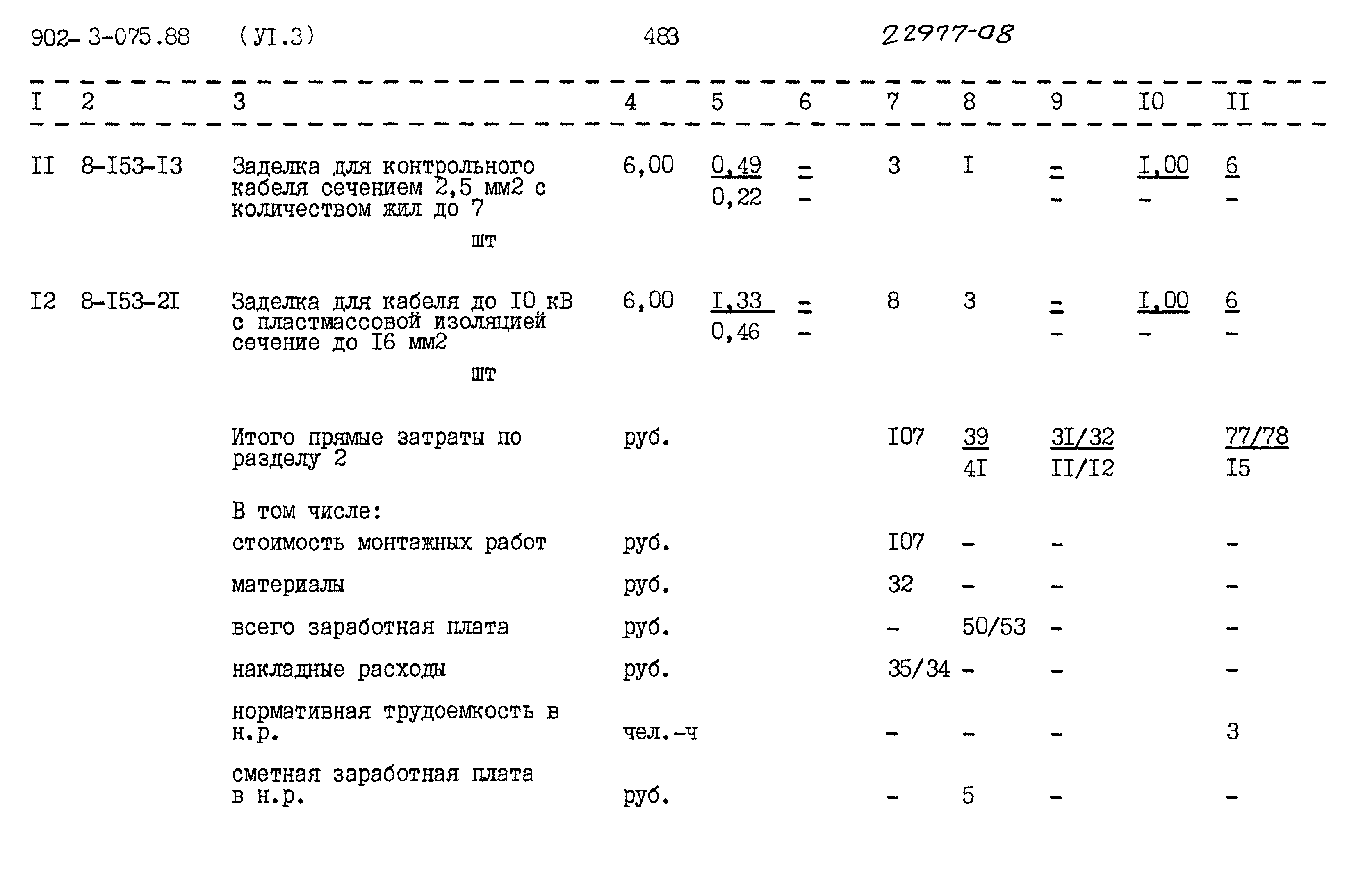 Типовые проектные решения 902-3-075.88