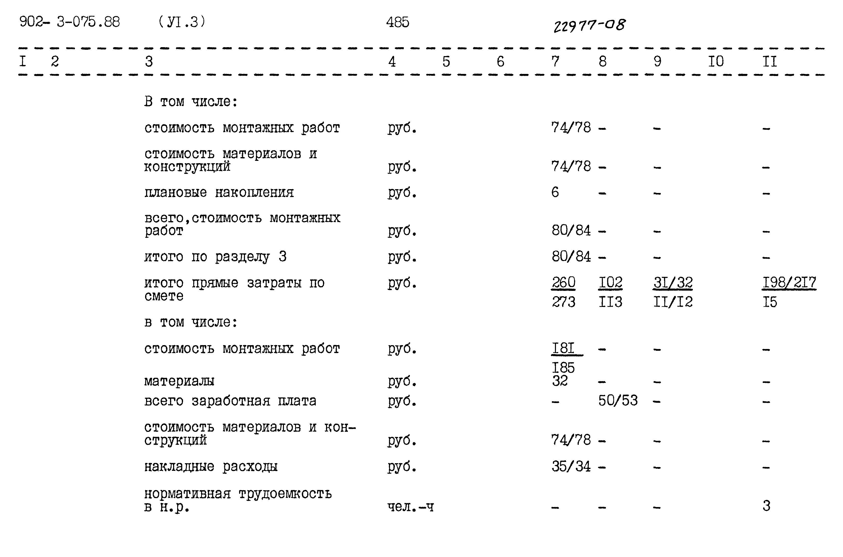 Типовые проектные решения 902-3-075.88