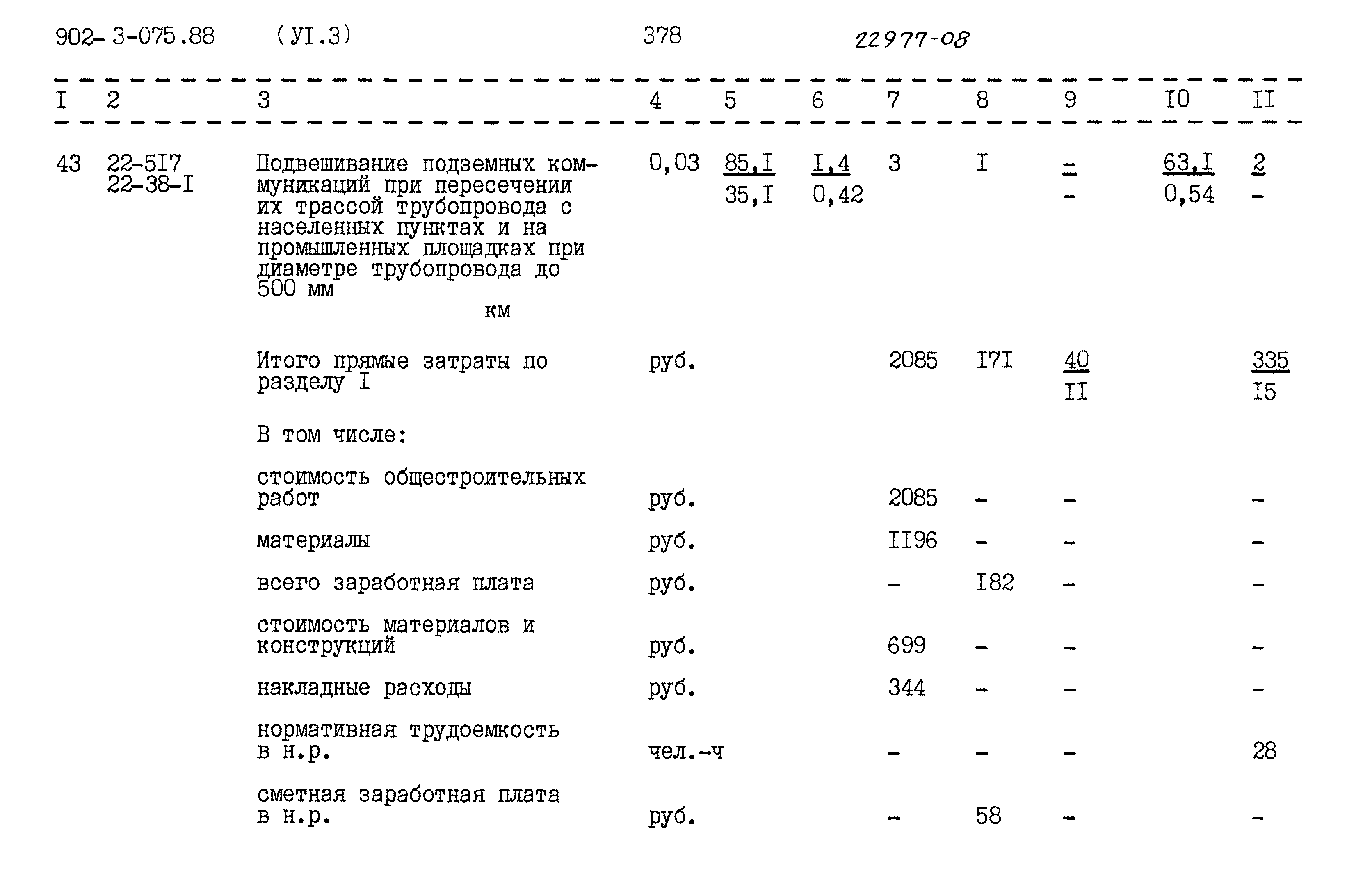 Типовые проектные решения 902-3-075.88