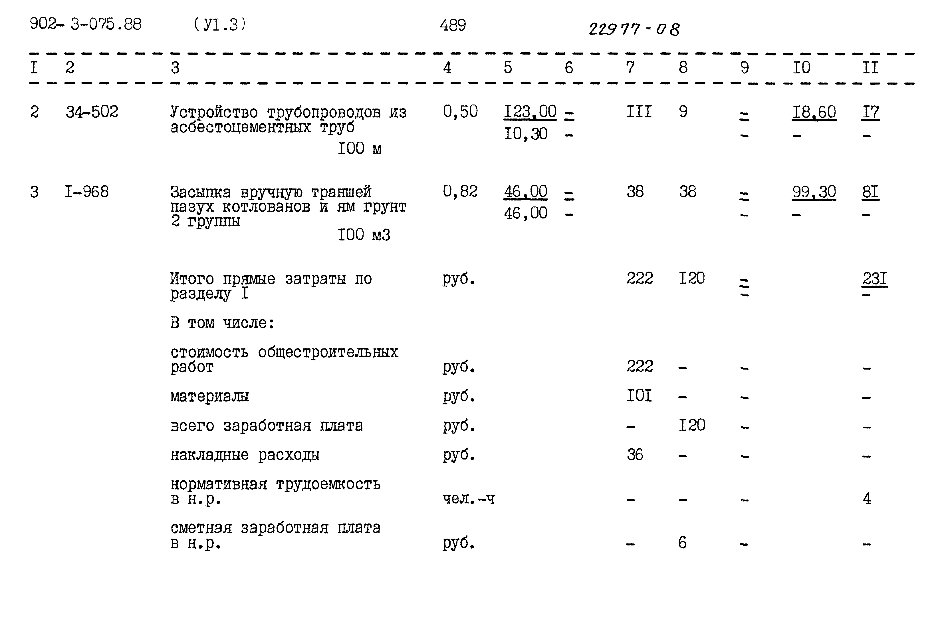 Типовые проектные решения 902-3-075.88