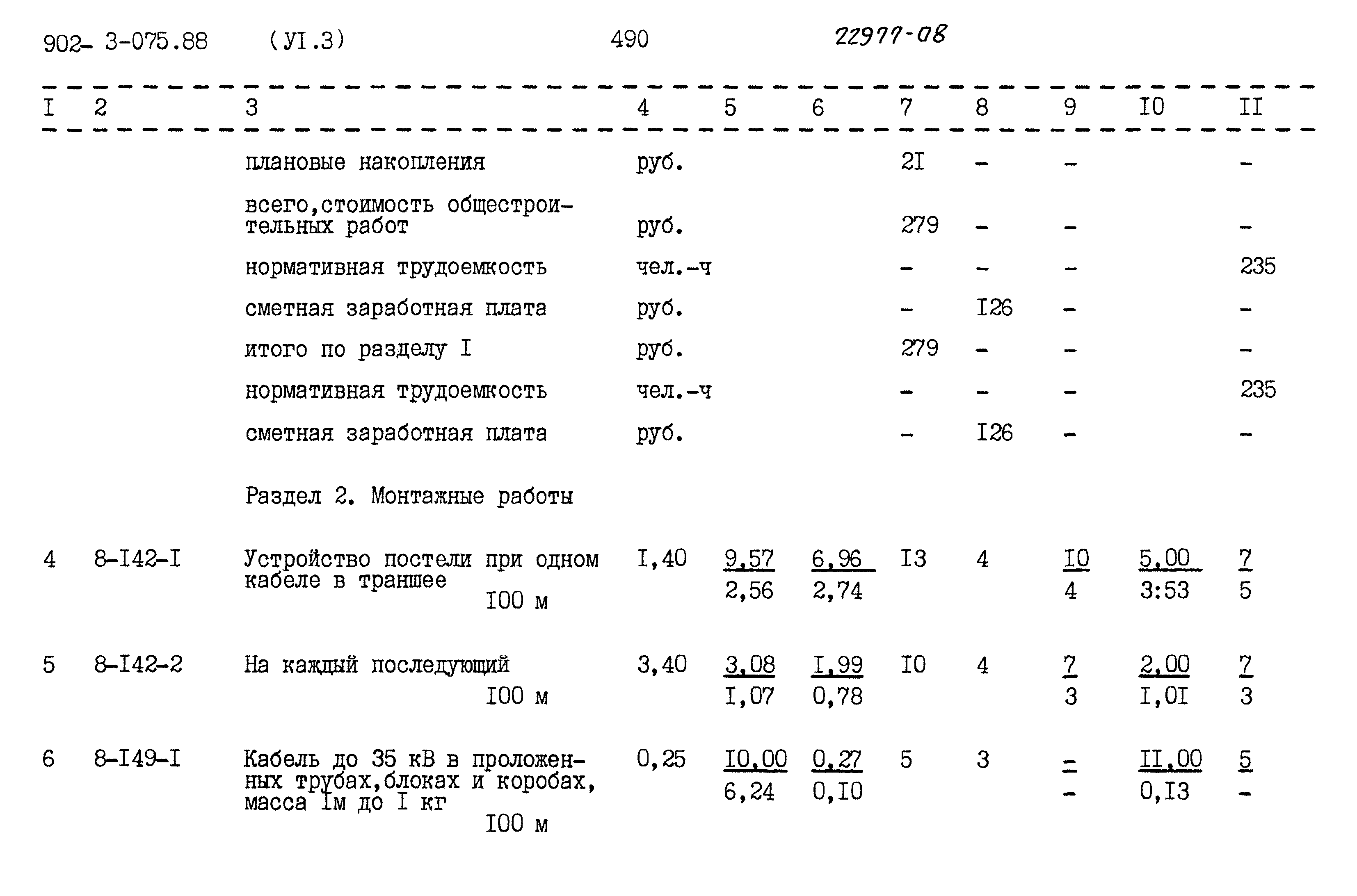 Типовые проектные решения 902-3-075.88