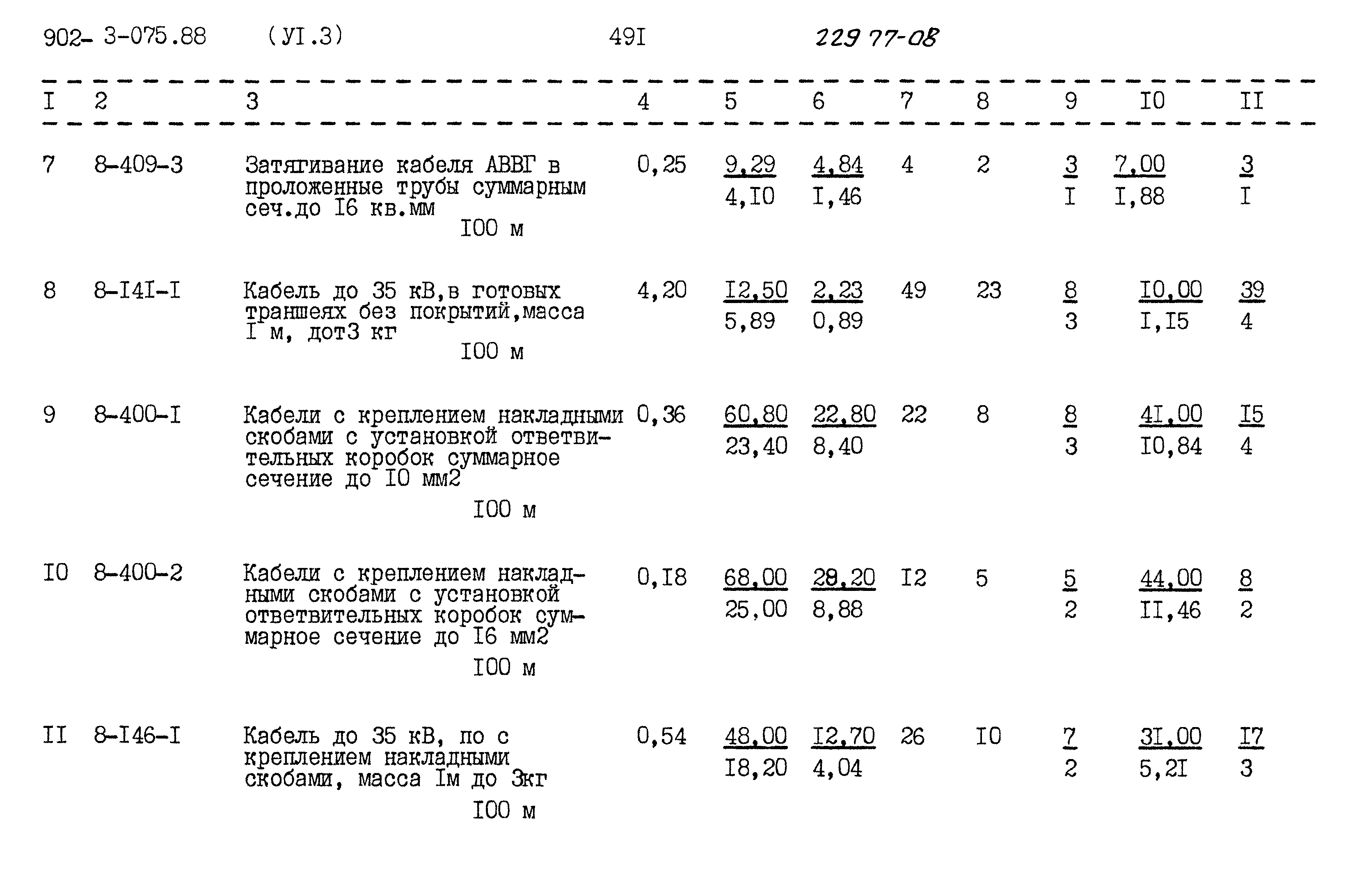 Типовые проектные решения 902-3-075.88