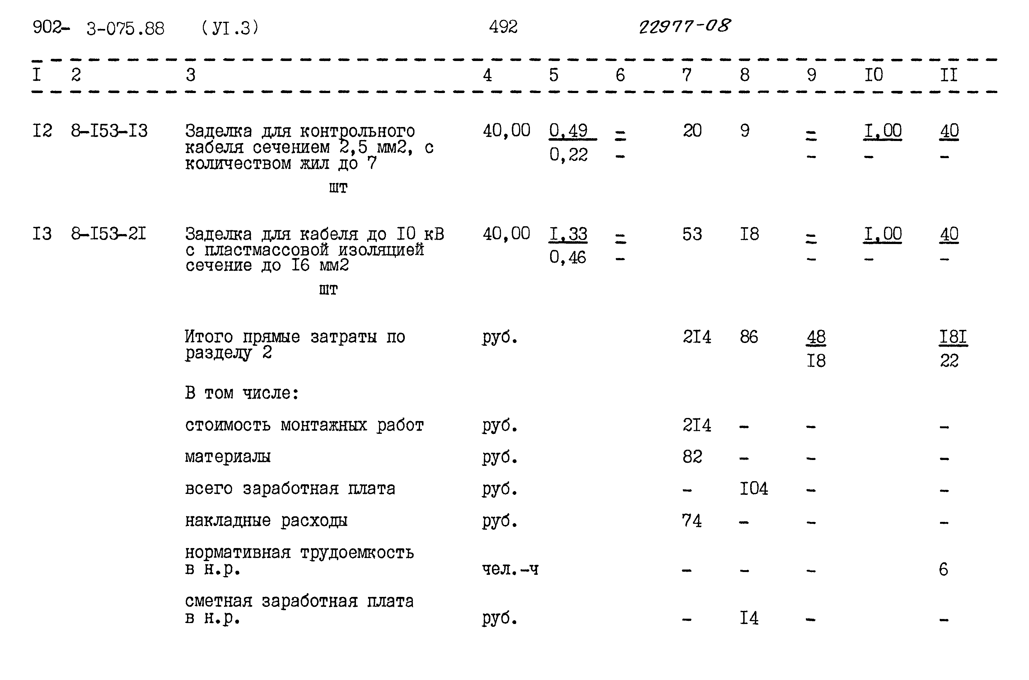Типовые проектные решения 902-3-075.88
