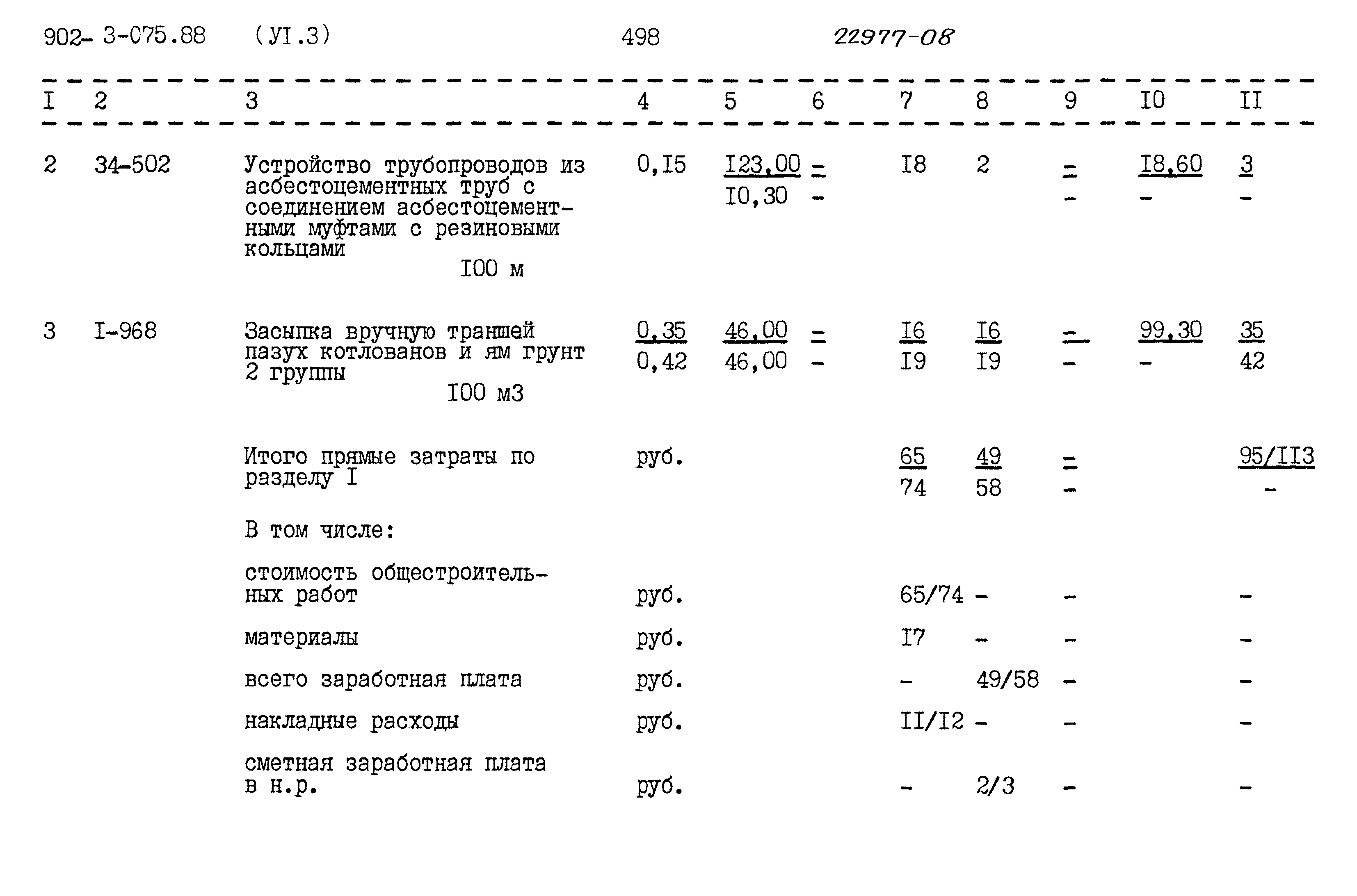 Типовые проектные решения 902-3-075.88
