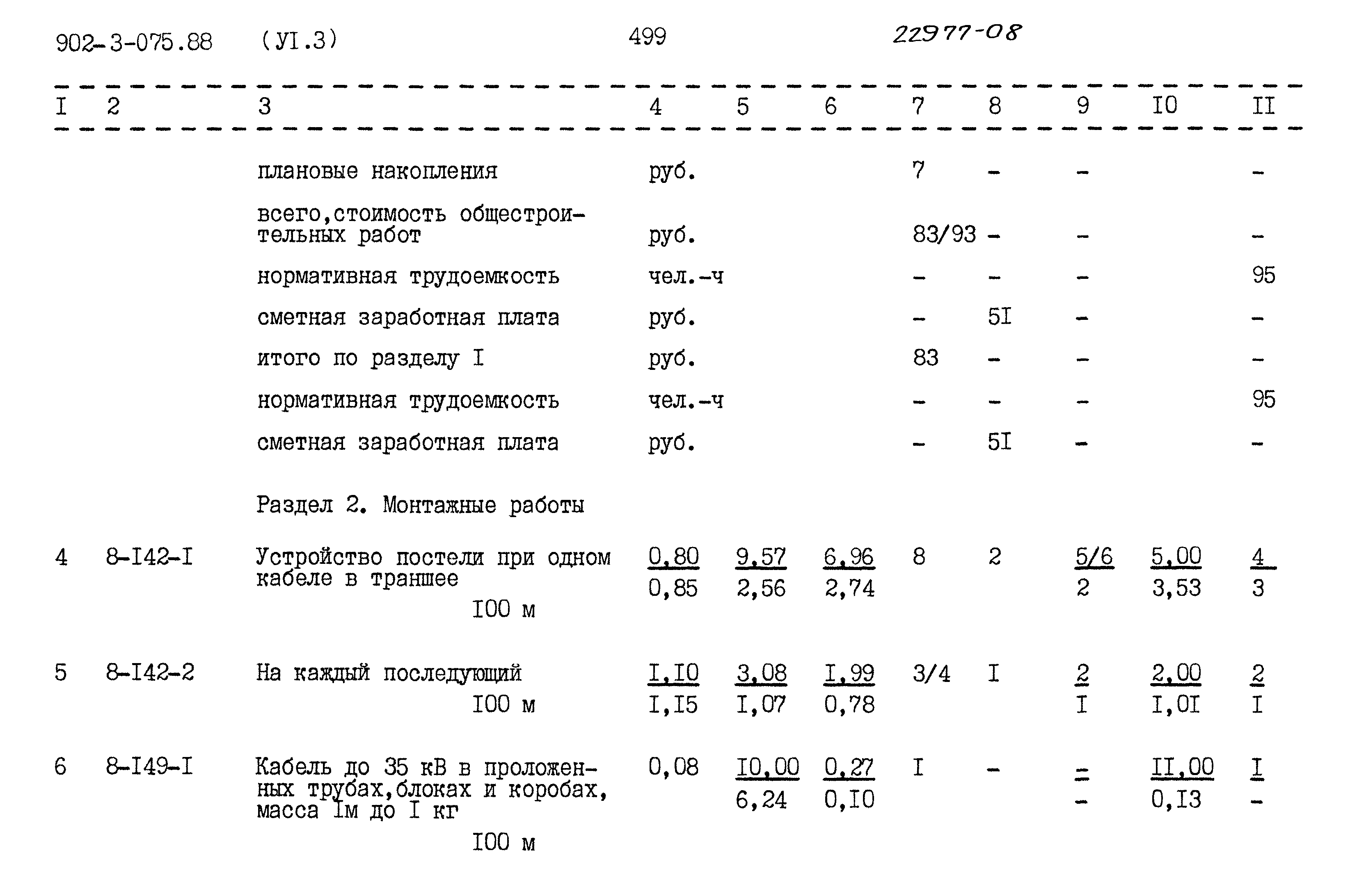 Типовые проектные решения 902-3-075.88