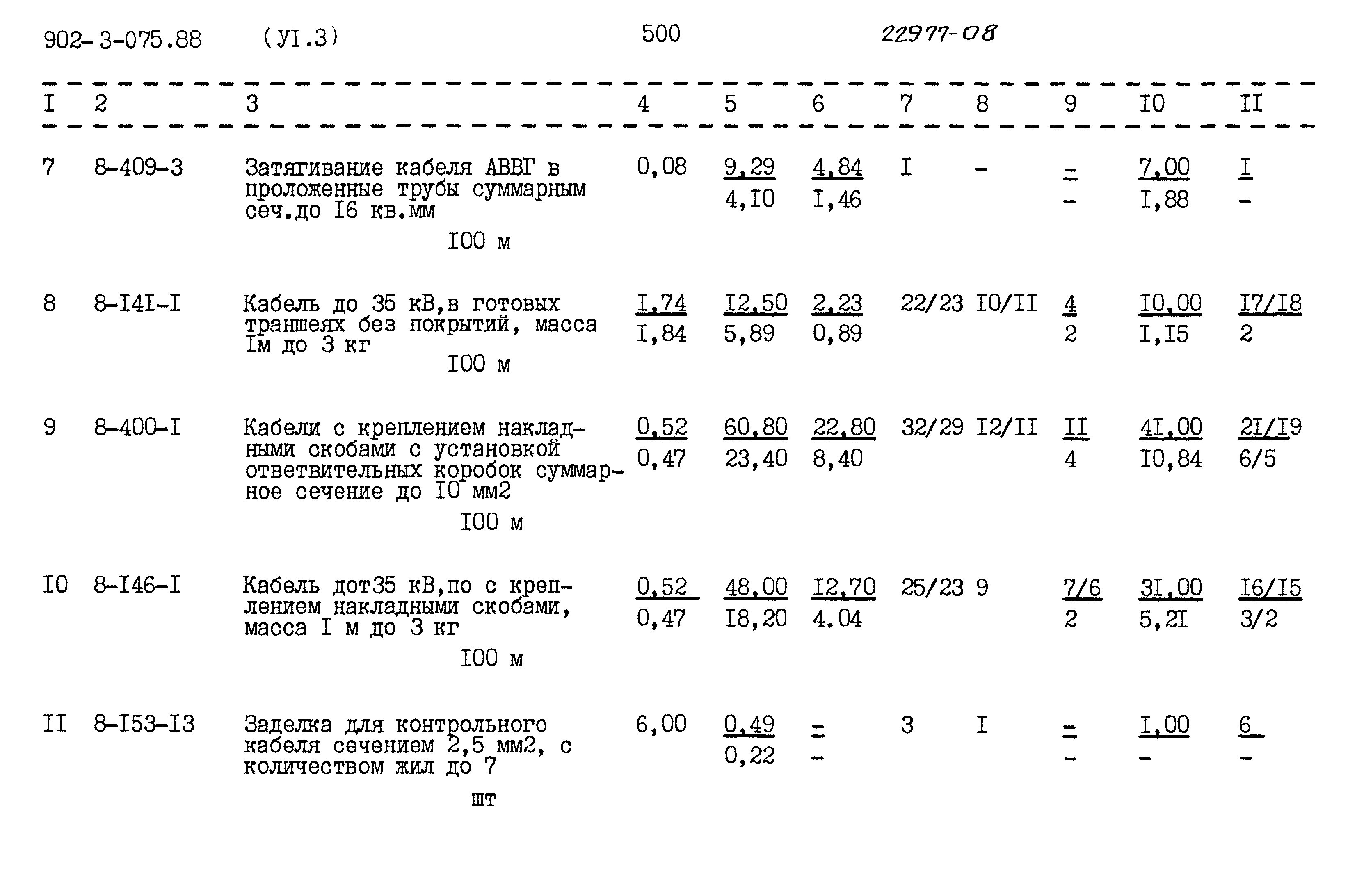 Типовые проектные решения 902-3-075.88